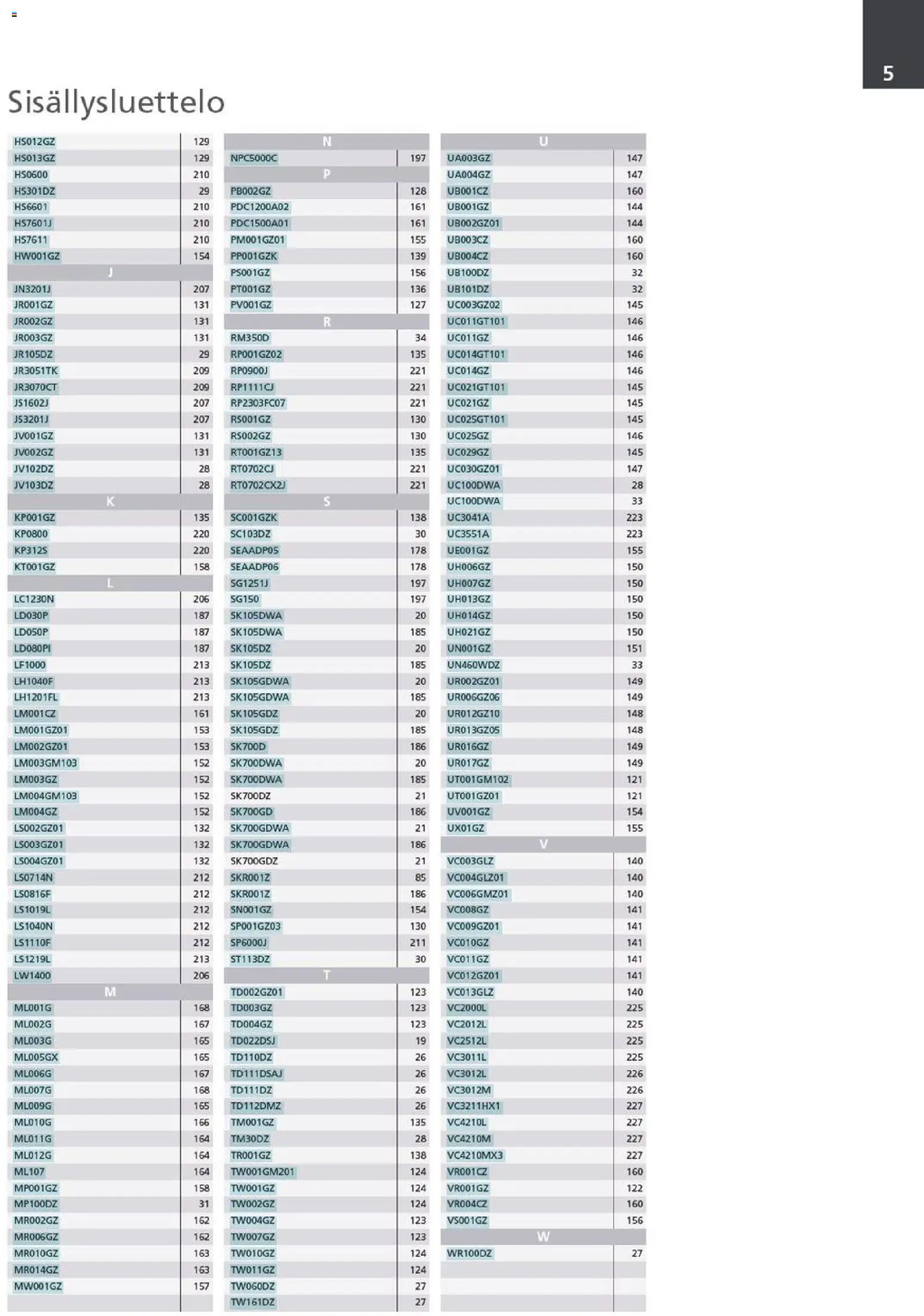 Makita - Tuoteluettelo 2026 – voimassa 24.03.2026 alkaen | Sivu: 5