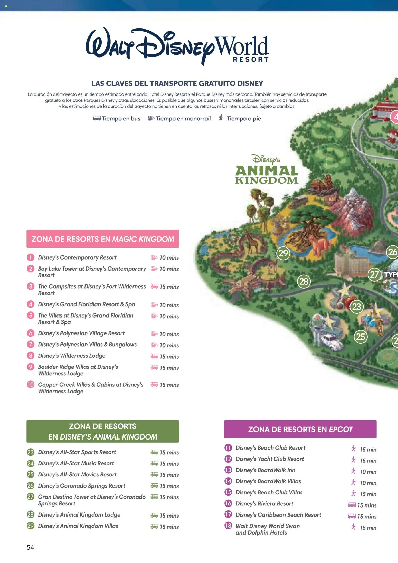 Viajes El Corte Inglés Folleto Walt Disney World │ válido desde el 03.12.2025 | Página: 54