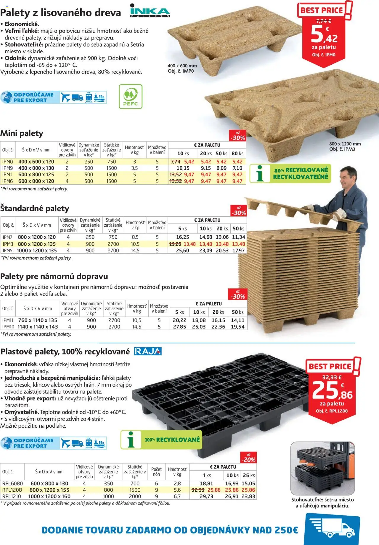 Nové Raja akcie – leták je platný od 01.09.2025 | Strana: 49