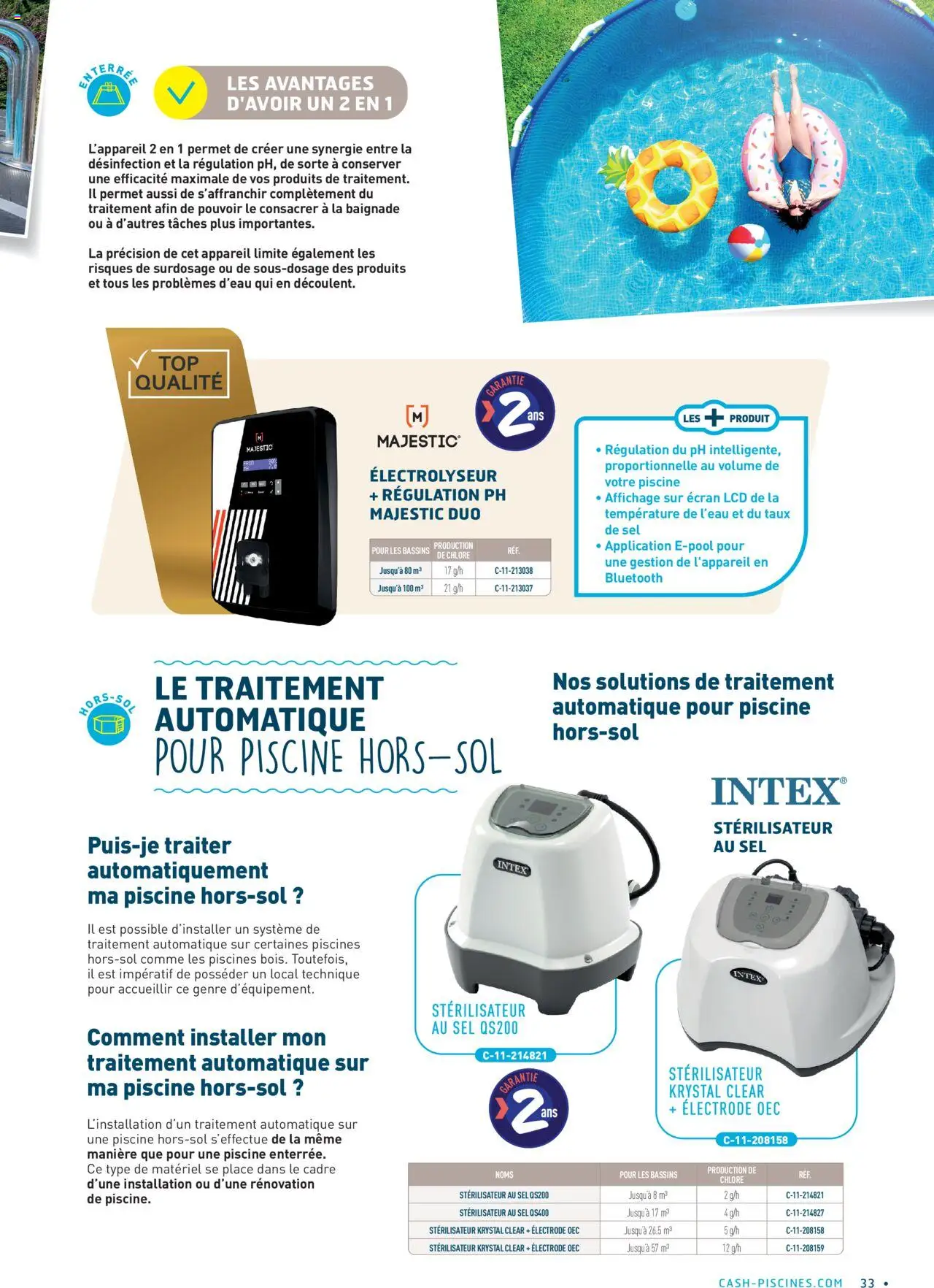 {H1} | Page: 33 | Produits: Sel, Cadre