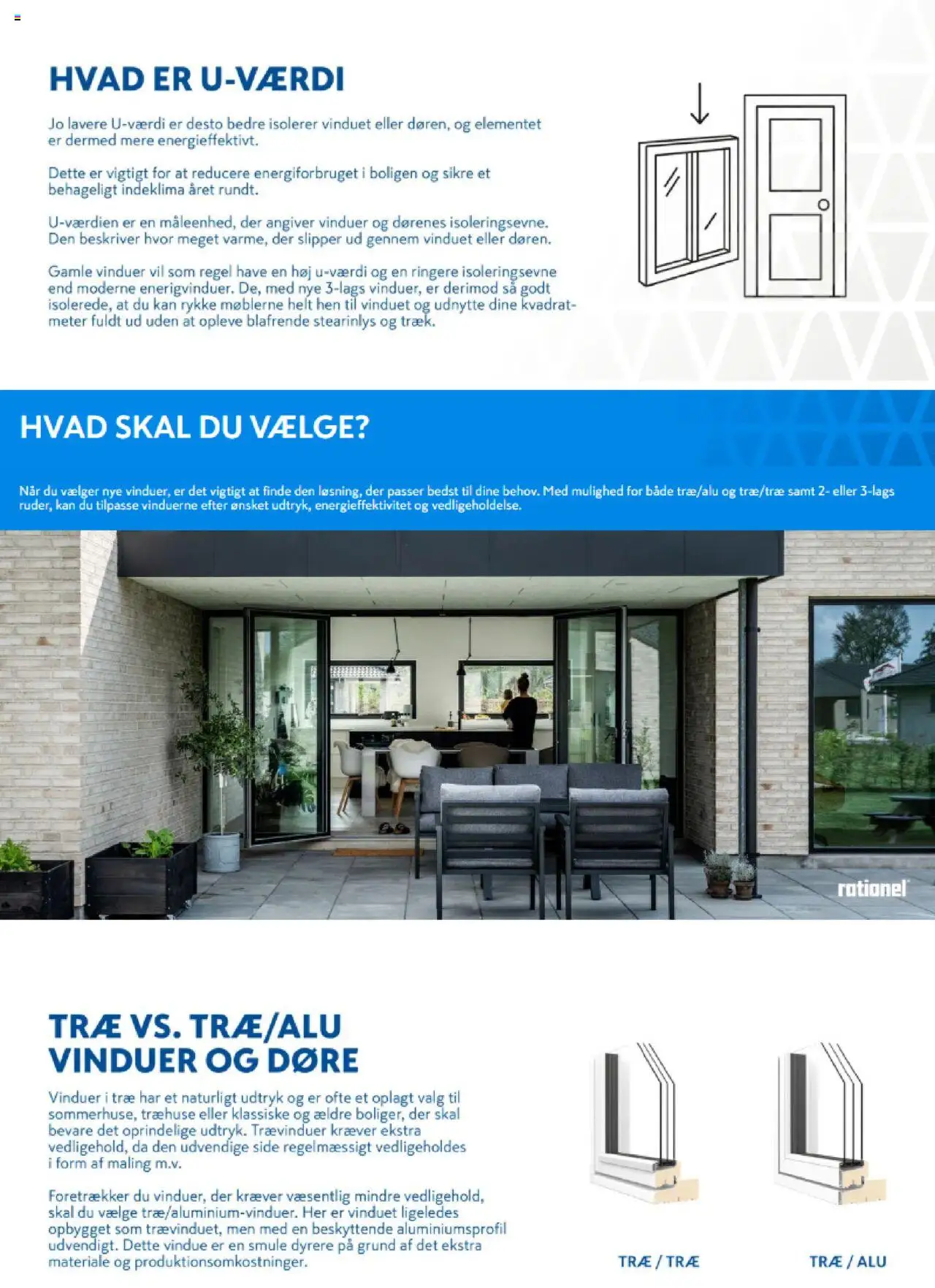 Davidsen tilbudsavis – gyldig fra 16.07.2025 | Side: 2 | Produkter: Søm, Maling