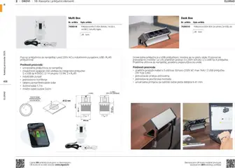 Elgrad - Katalog 2025 - Pregled kataloga iz trgovine Elgrad, vrijedi od 06.10.2025 | Stranica: 408 | Proizvodi: Utičnica, Rasvjeta, Kabel, USB