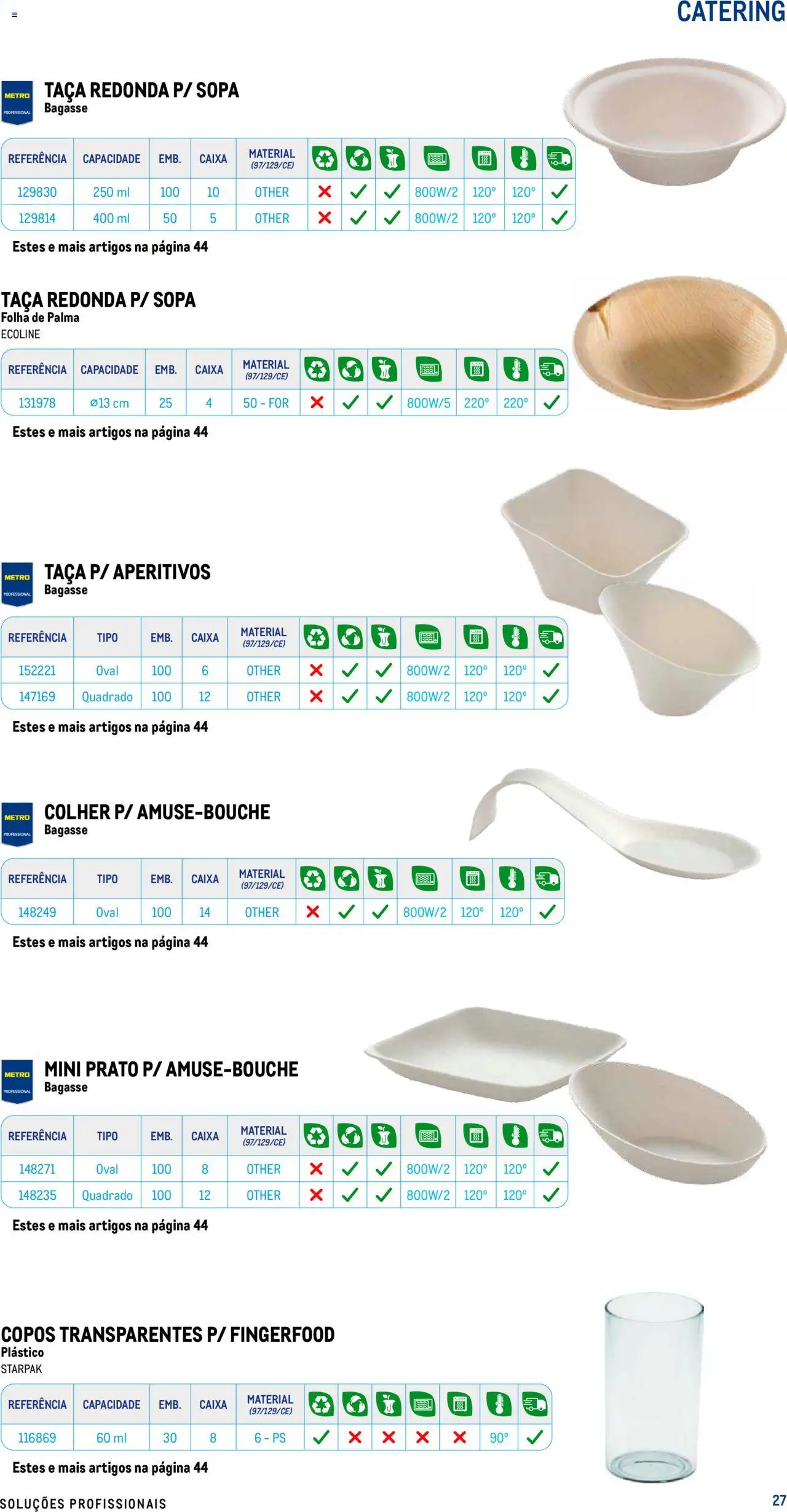 Makro - Especial Take- away │ válido de 17.07.2025 | Página: 27 | Produtos: Copos, Sopa, Caixa