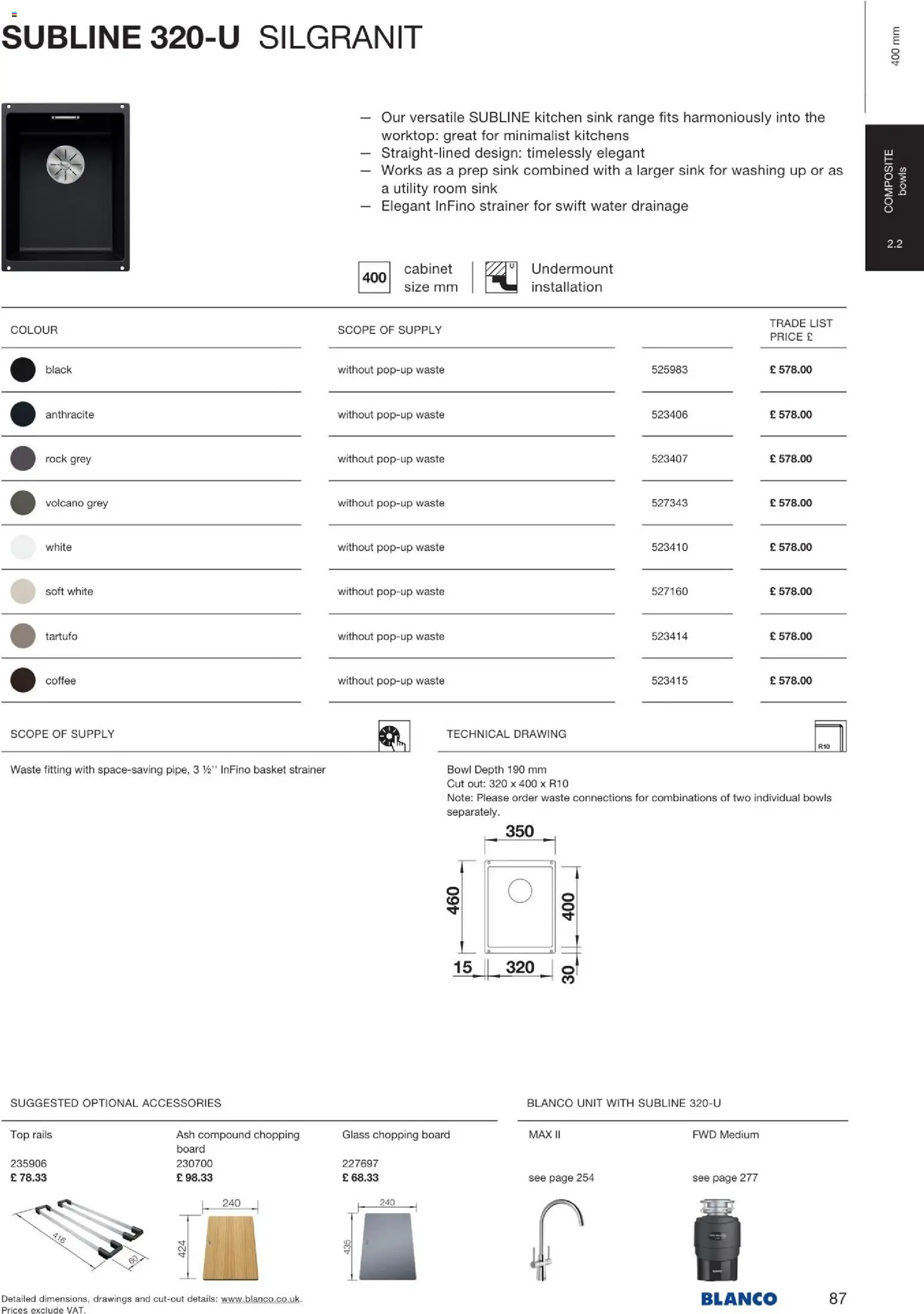 Novi Mömax katalog ponudbe – veljaven od 22.01.2026 | Stran: 88