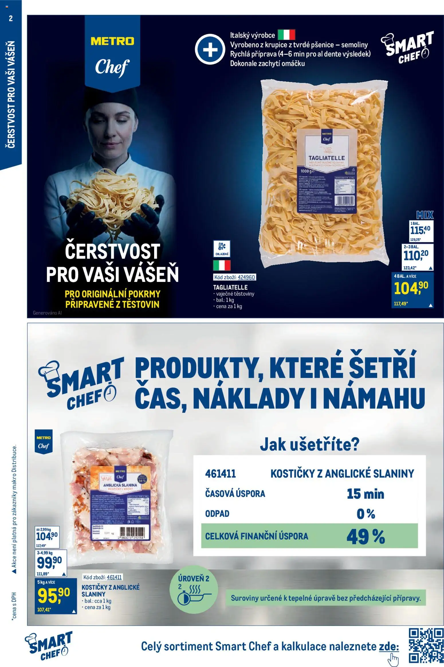 Makro leták - Gastronomie od 08.04.2026 | Strana: 2 | Produkty: Těstoviny, Krupice, Anglická slanina, Slanina