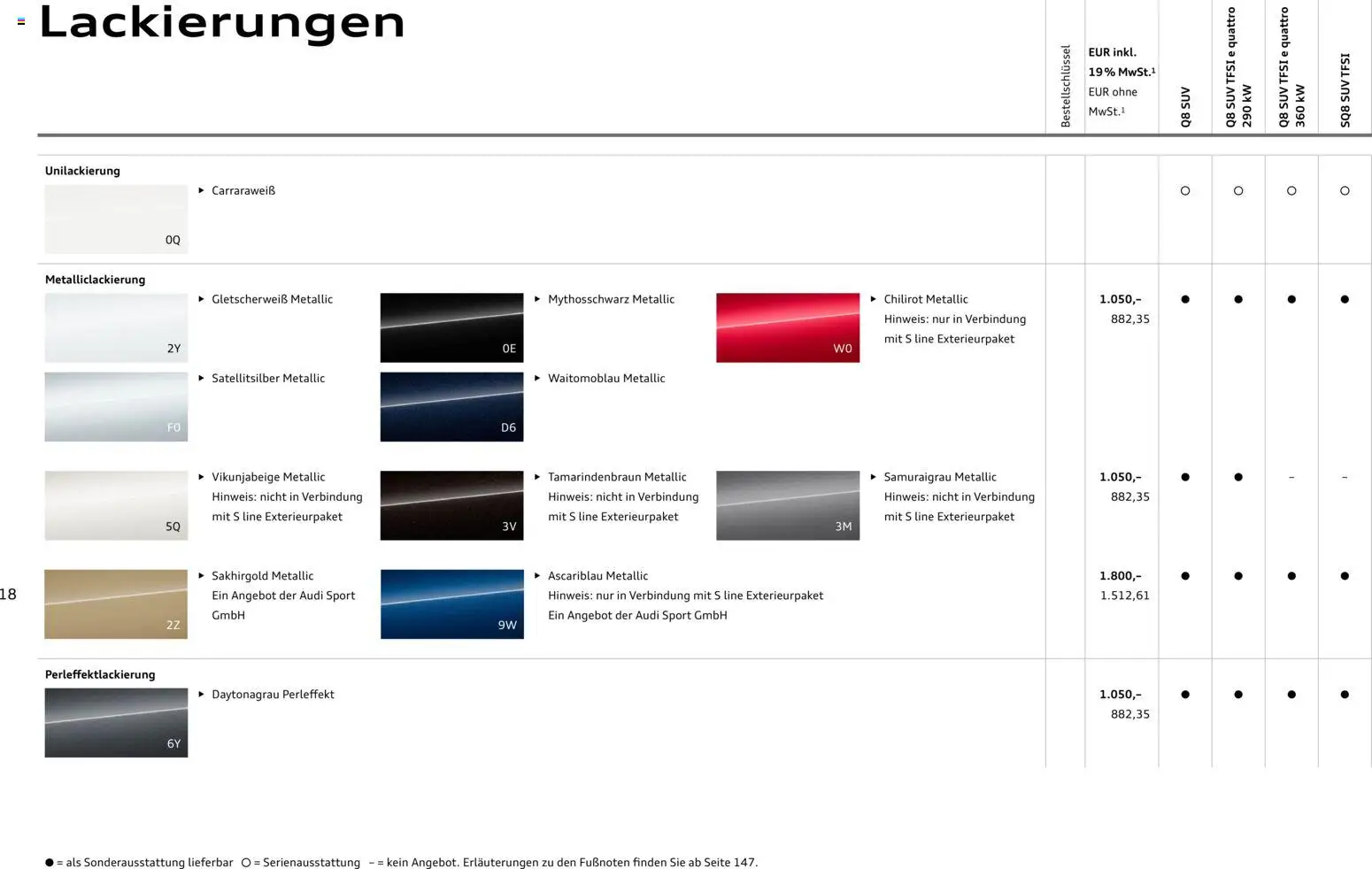 Audi Q8 – gültig ab 06.11.2025 | Seite: 18