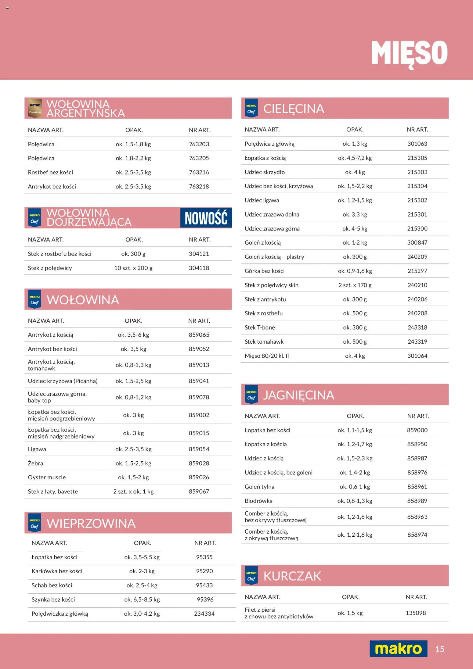 Makro gazetka - Produktów marek własnych dla profesjonalnej Gastronomii od 01.03.2026 | Strona: 15 | Produkty: Top, Mięso, Schab bez kości, Wołowina