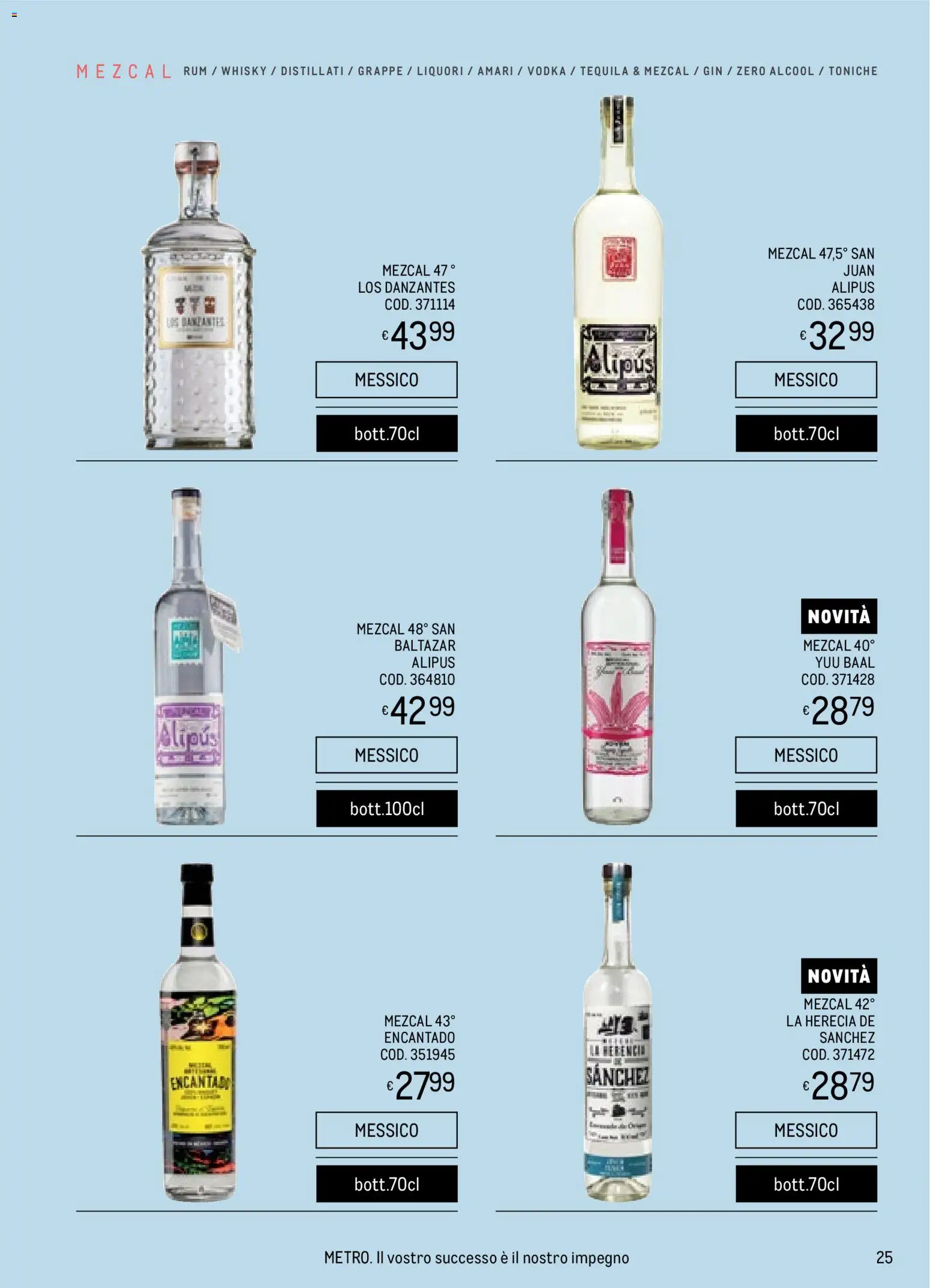 Volantino Metro del 06.11.2025 | Pagina: 25 | Prodotti: Gin, Vodka, Rum, Tequila