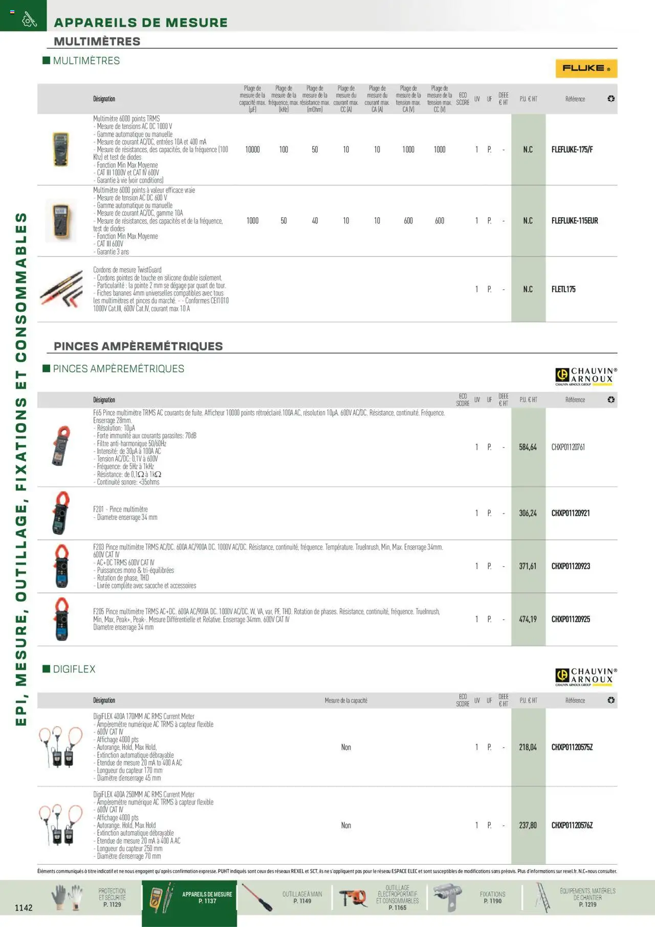  | Page: 16 | Produits: Filtre, Pinces, Bananes