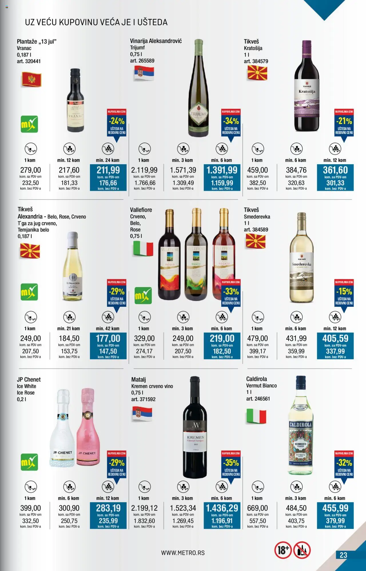 Metro katalog - važi od 01.10.2025 | Strana: 23 | Proizvode: Vranac, Crveno vino, Vino