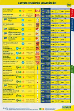 Metro - Nagy Ajánlatok Kiskereskedőknek - amely érvényes a következő dátumtól: 02.01.2026 | Oldal: 11