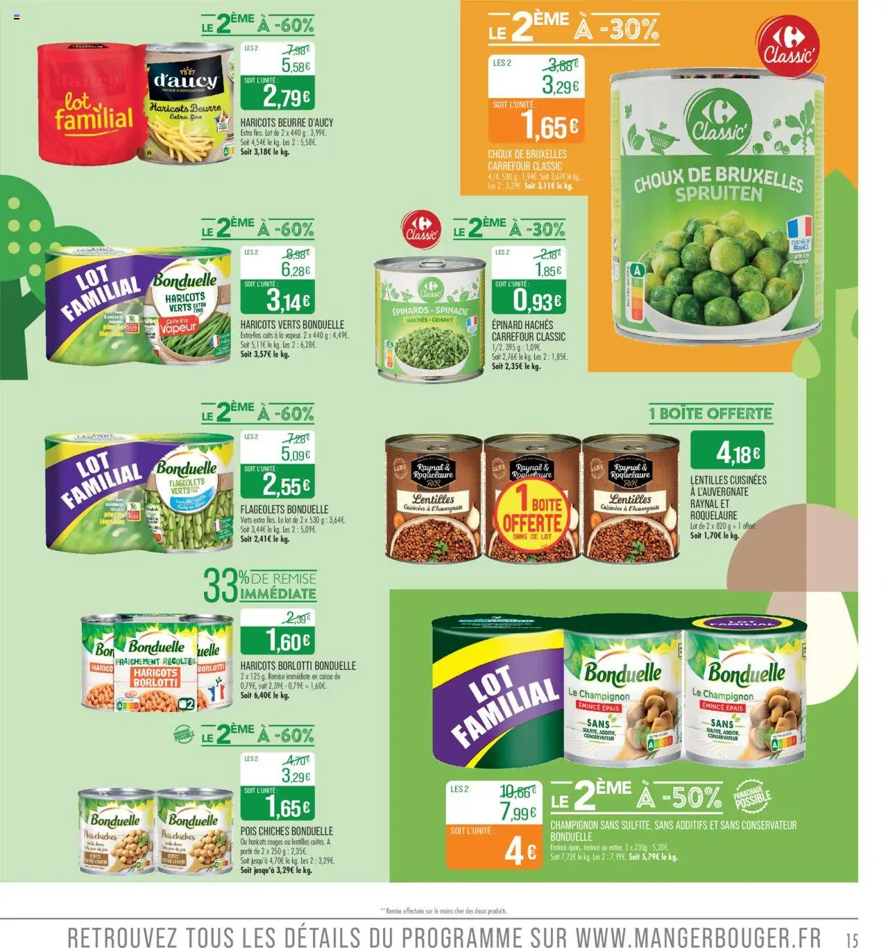  | Page: 15 | Produits: Epinard, Haricots verts, Pois chiches, Champignon