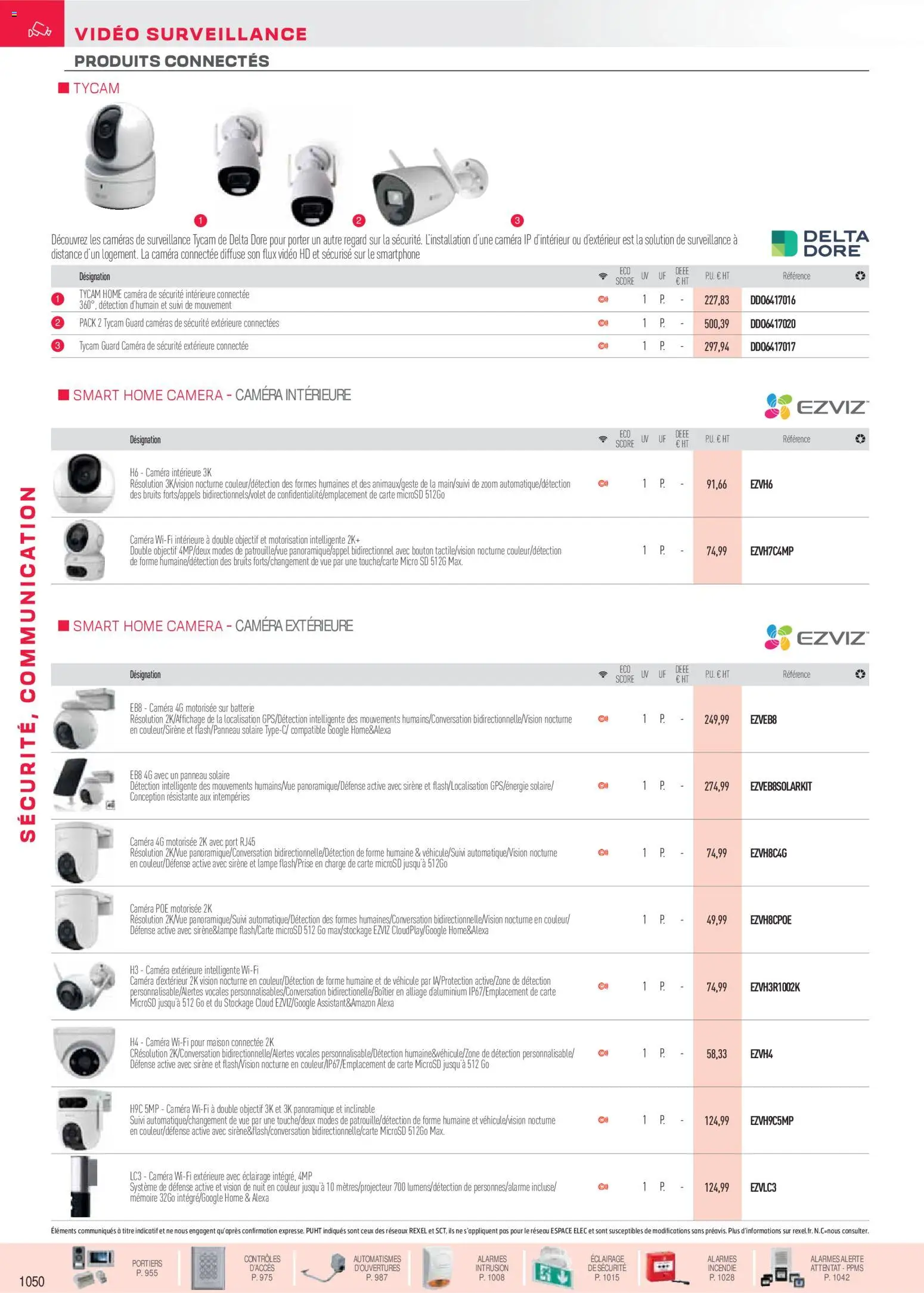 {H1} | Page: 99 | Produits: Vidéo, Batterie, Caméra de sécurité, Caméra