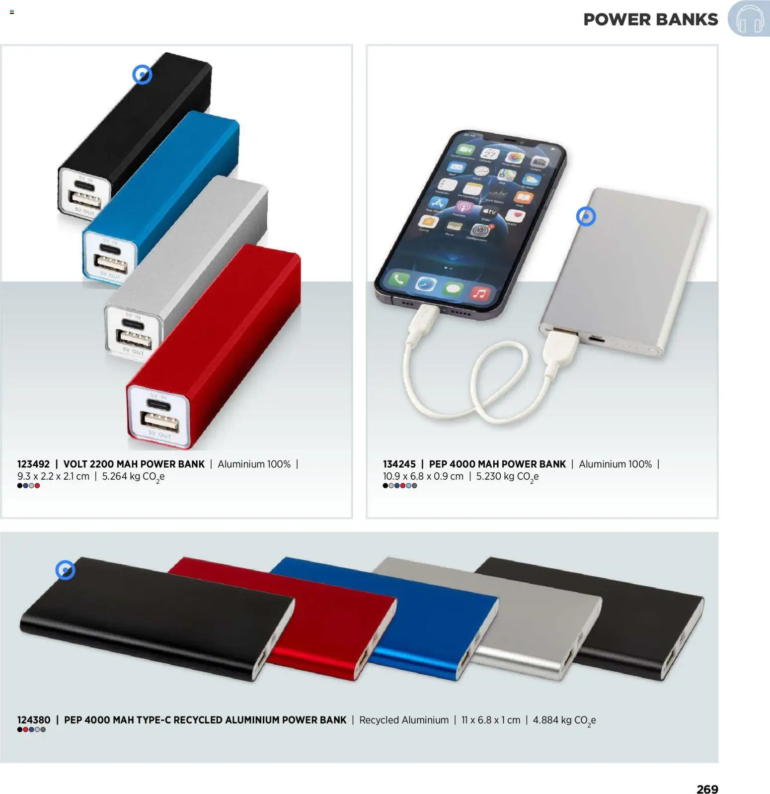 Sapo Giveaways Inspiration Guide – σε ισχύ από 14.01.2026 | Σελίδα: 269