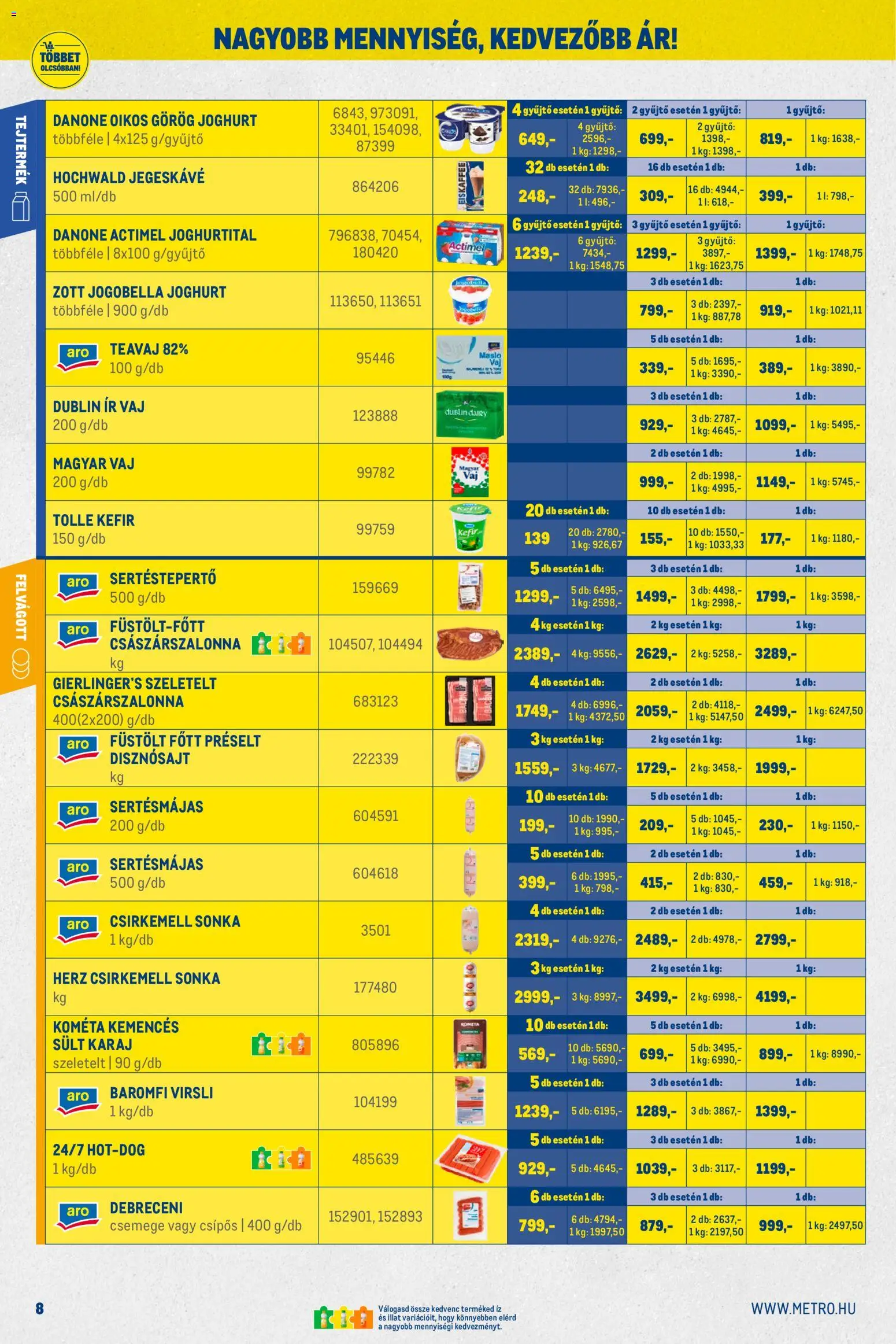 Metro akciós ujság - amely érvényes a következő dátumtól: 02.01.2026 | Oldal: 8 | Termékek: Jegeskávé, Görög joghurt, Joghurt, Felvágott