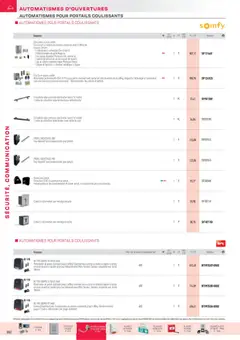 Rexel - Prévisualisation de Rexel - Brochure sécurité, communication valide à partir de 18.11.2025 | Page: 41 | Produits: Poids, Batterie, Antenne, Thé
