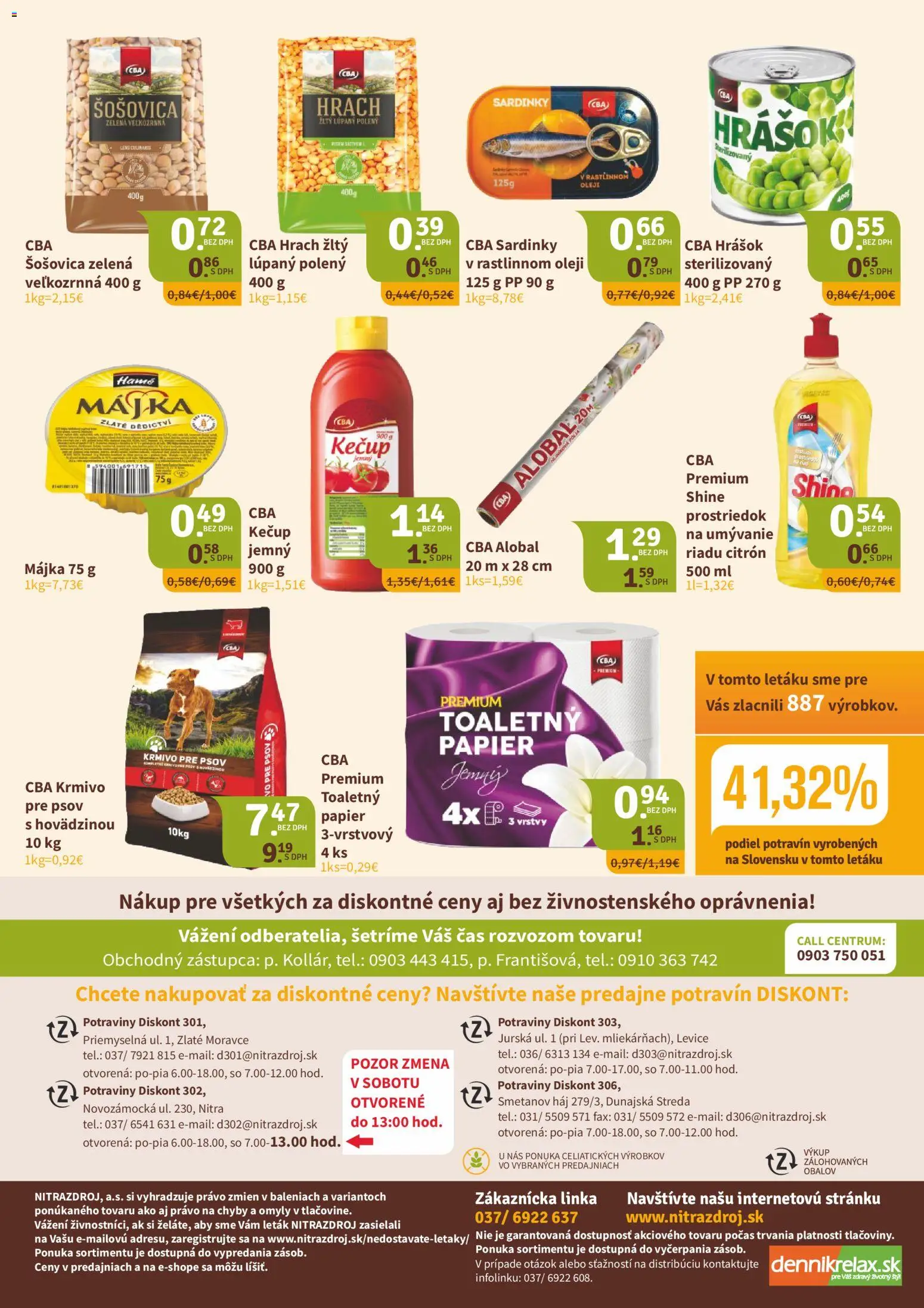 Nové Nitrazdroj akcie – leták je platný od 01.12.2025 | Strana: 8 | Produkty: Sardinky, Hrášok, Šošovica, Kečup