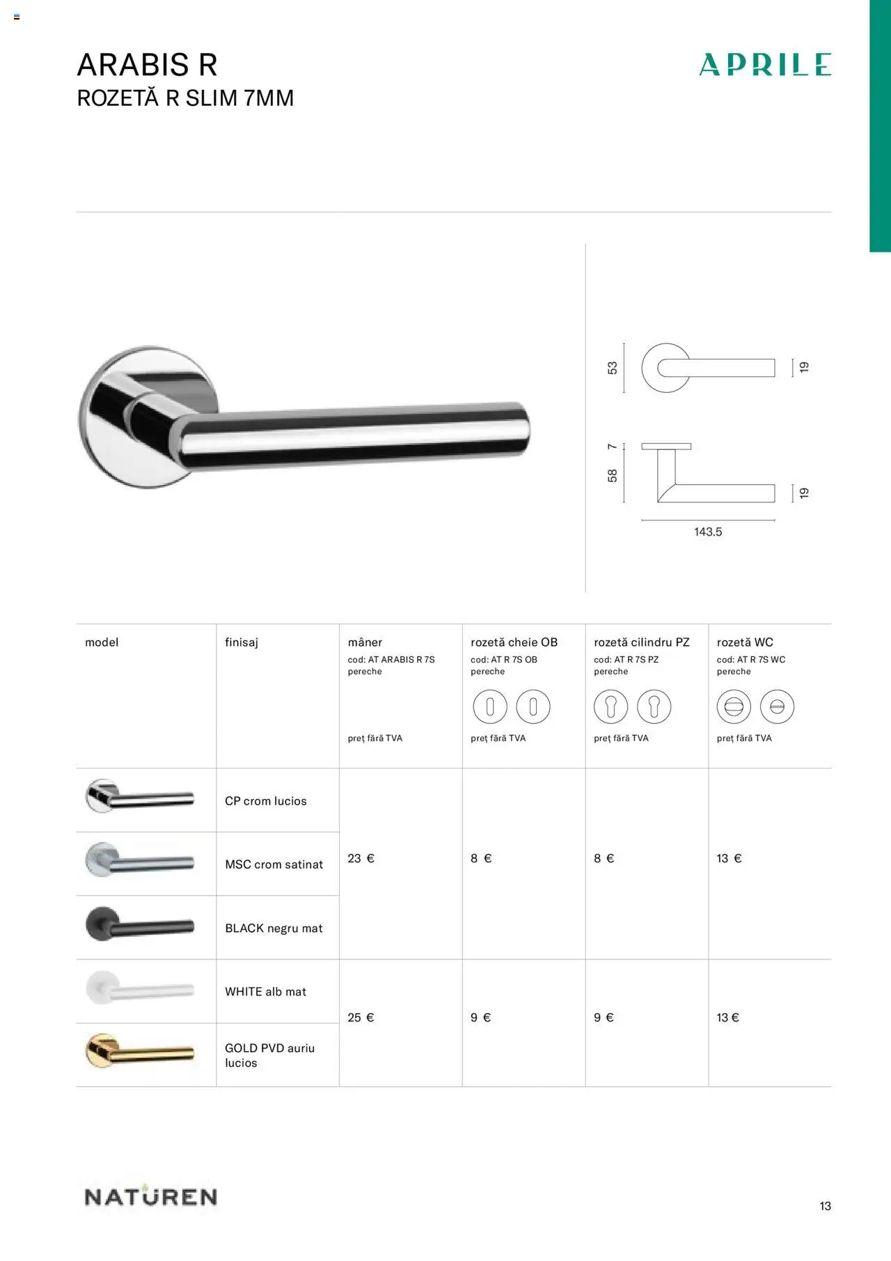 Noul catalog Proges – valabil de la 24.08.2023 | Pagină: 15 | Produse: Cheie reglabilă, Bluză făra mâneci, Mâner, Pantofi fără toc