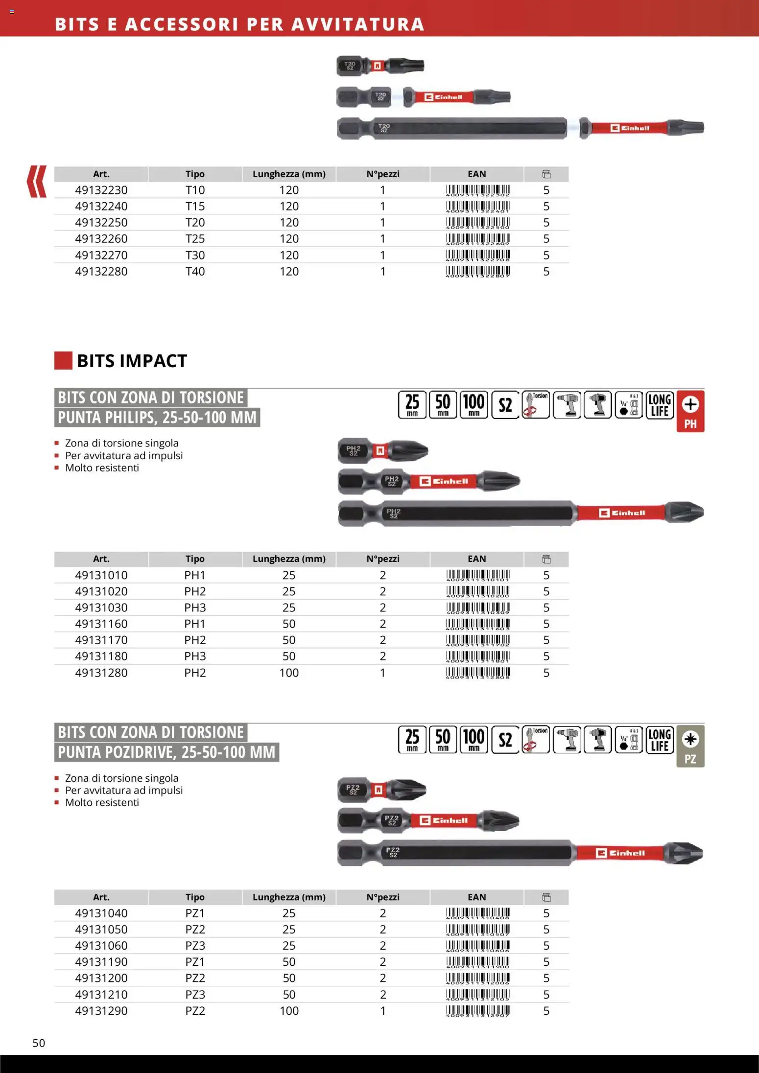 Volantino Einhell del 17.03.2026 | Pagina: 52