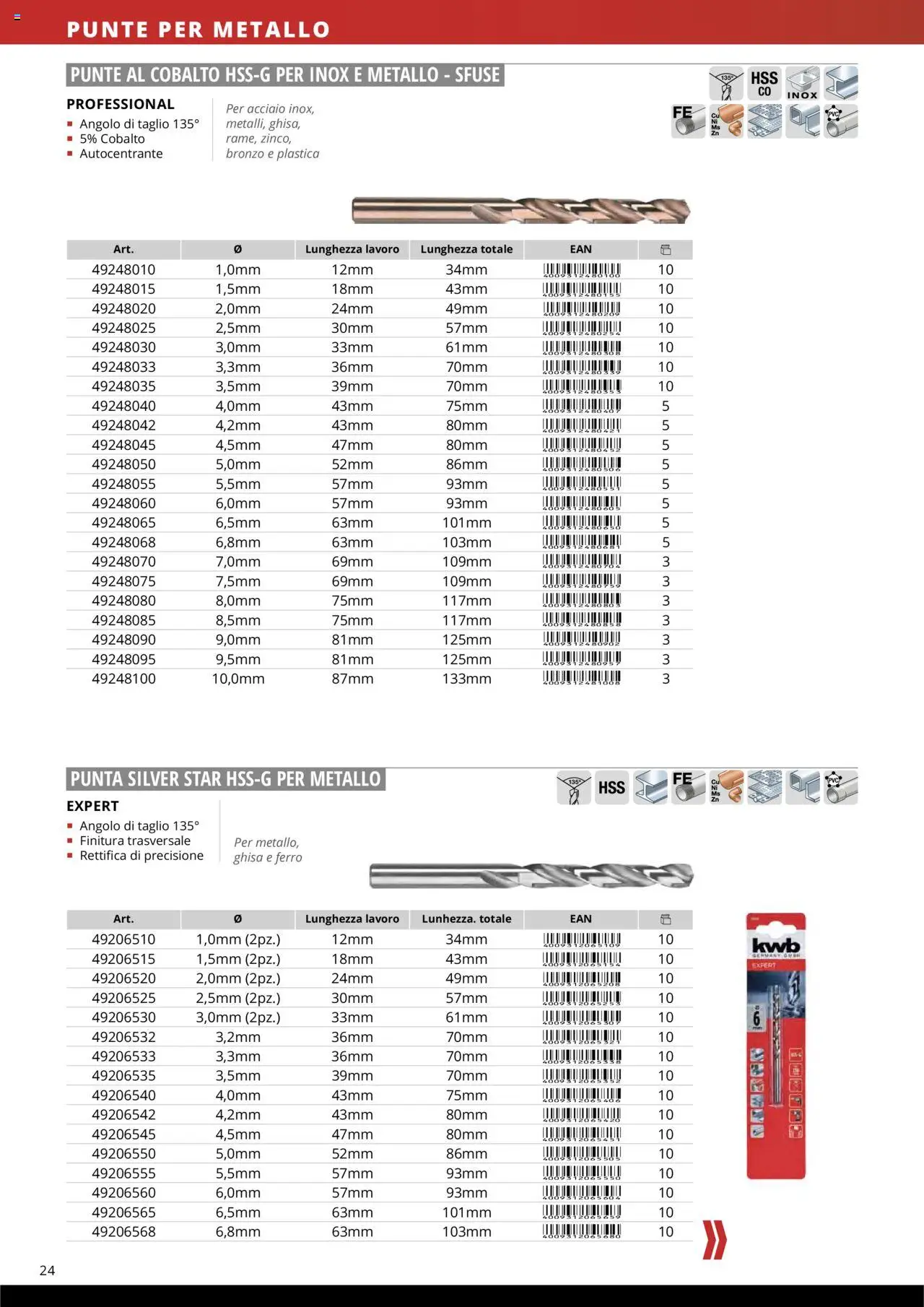 Volantino Einhell del 10.10.2025 | Pagina: 26