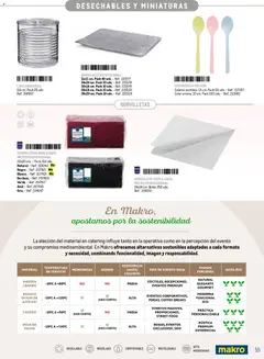 Vista previa Makro Especial Catering Prat válido desde el 16.03.2026 | Página: 59 | Productos: Helado, Bolsa, Horno, Bandeja