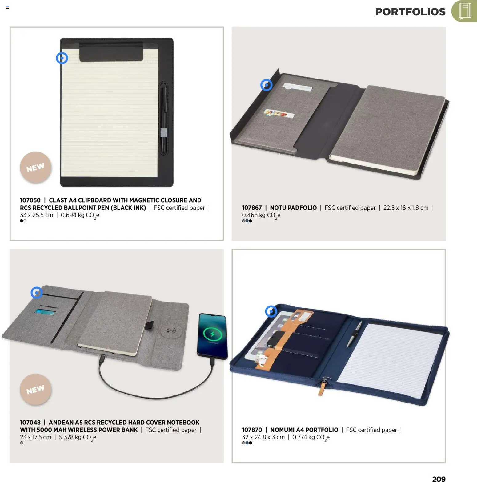 Sapo Giveaways Inspiration Guide – σε ισχύ από 14.01.2026 | Σελίδα: 209