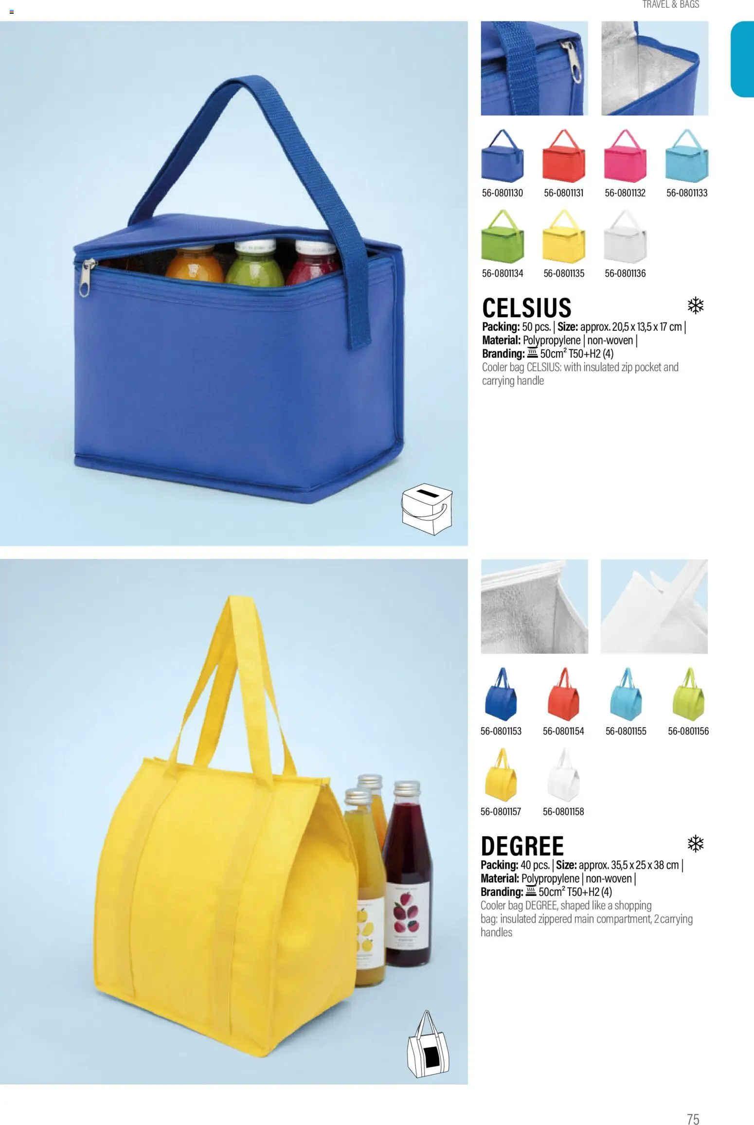 Sapo Giveaways Promotion tops – σε ισχύ από 14.01.2026 | Σελίδα: 75