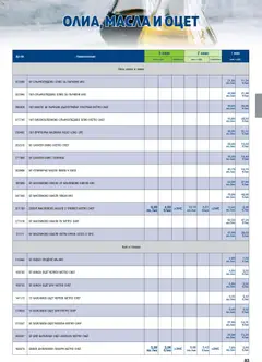 Преглед на METRO брошура - ХоРеКа: Хранителни стоки - Офертите са валидни от 01.11.2025 | Страница: 83 | Продукти: Олио, Масло, Трюфел