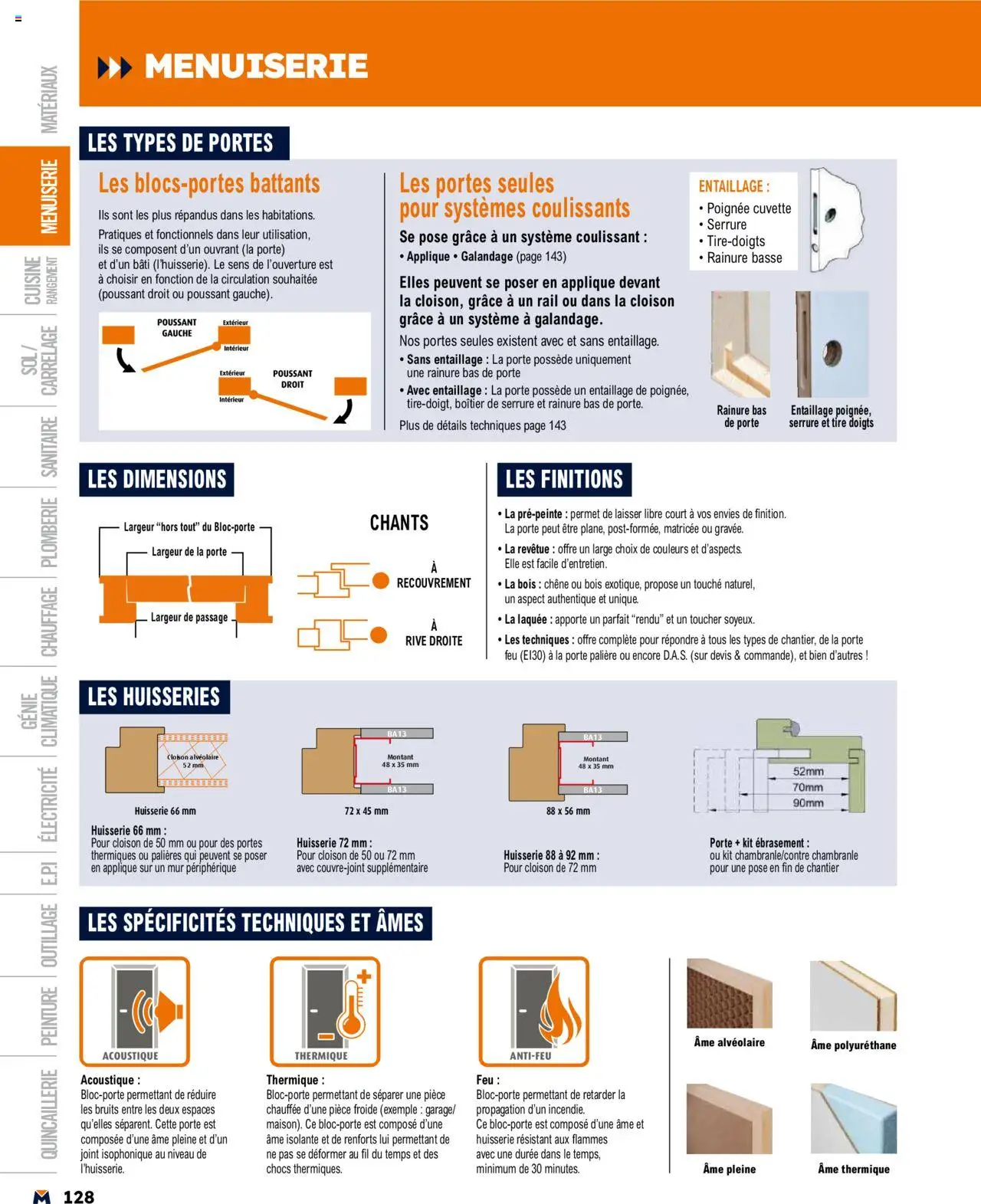  | Page: 128 | Produits: Porte, Portes