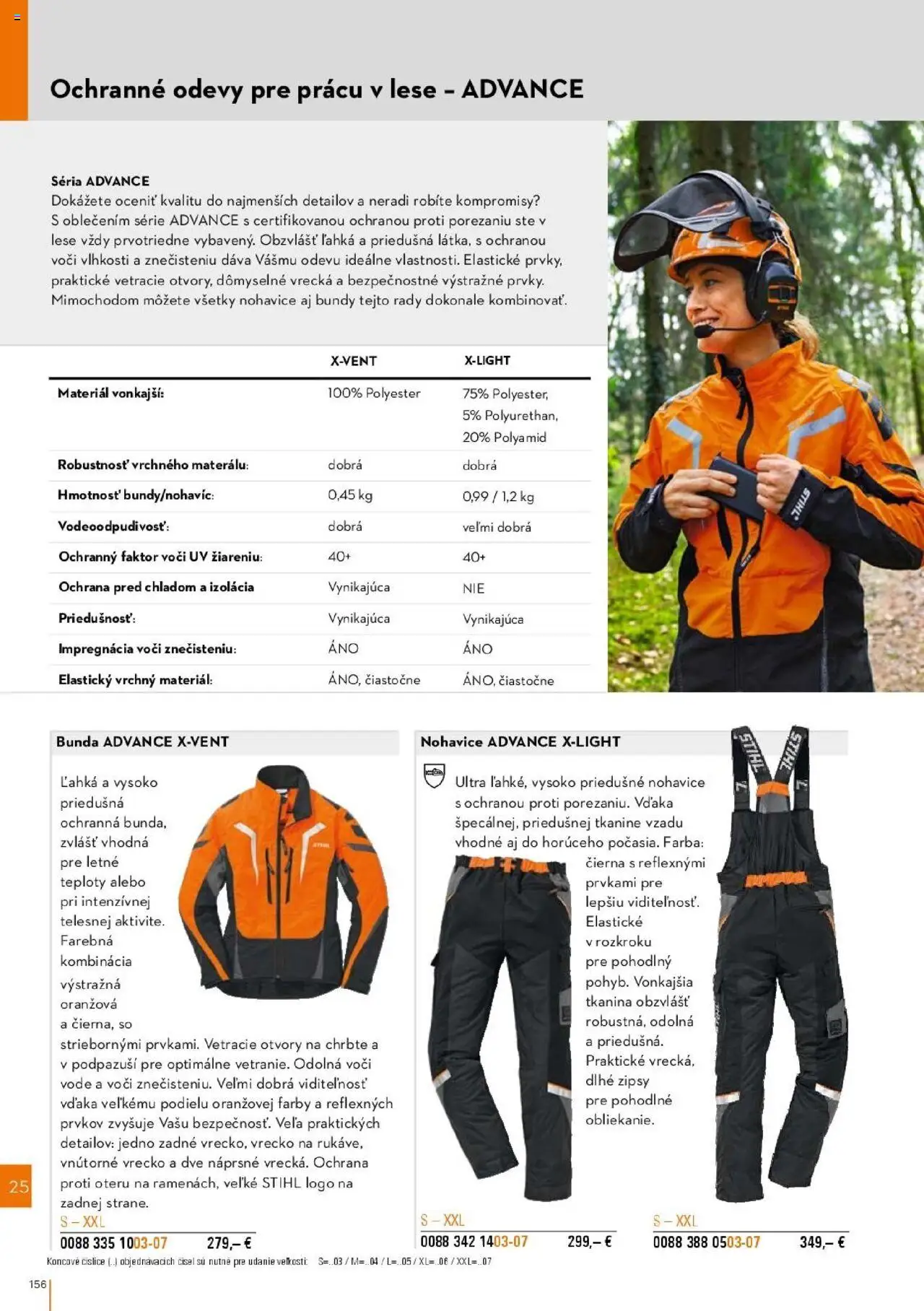 Nové STIHL akcie – leták je platný od 01.04.2025 | Strana: 156 | Produkty: Bunda, Nohavice
