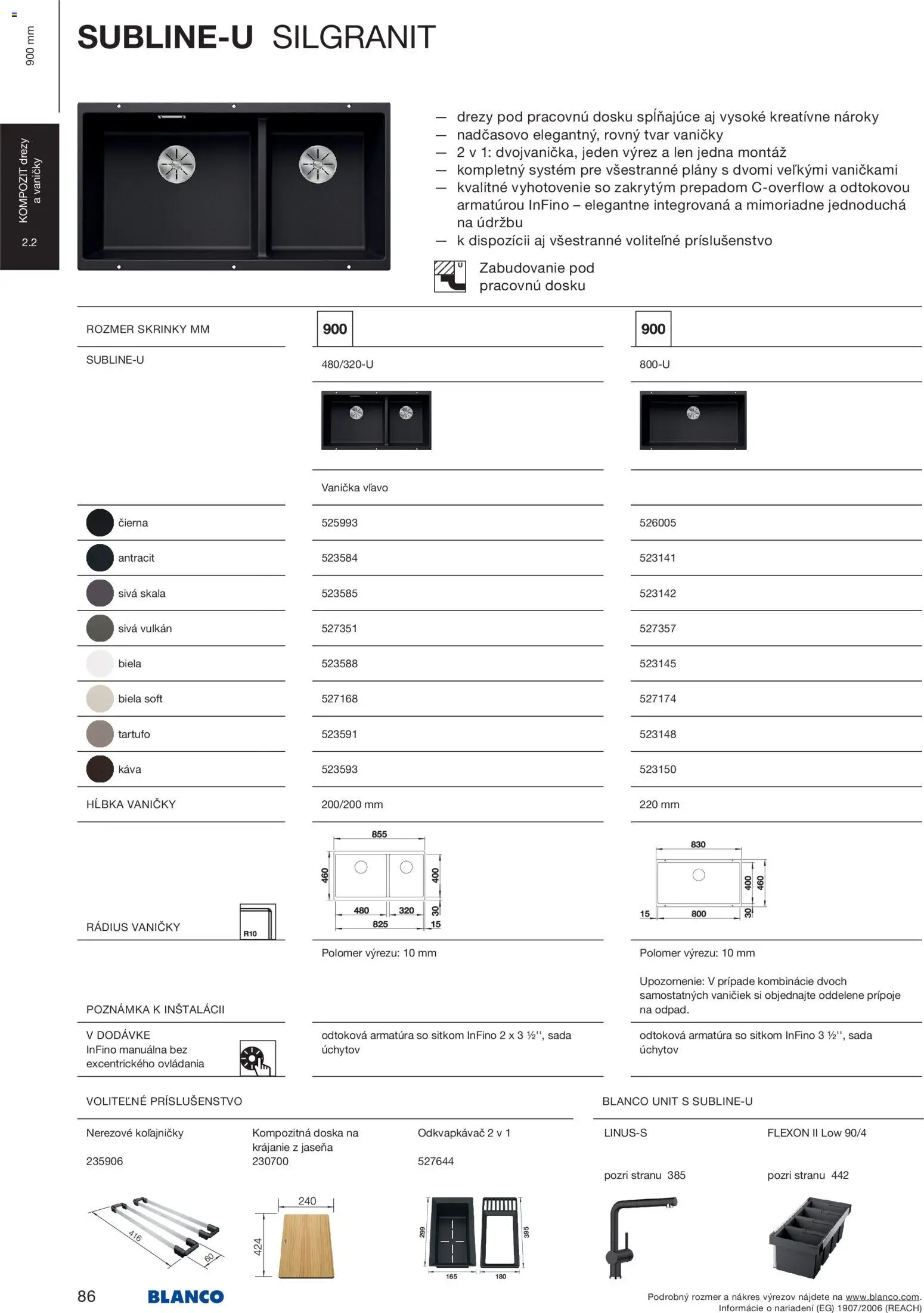 Nové Blanco akcie – leták je platný od 04.02.2026 | Strana: 88