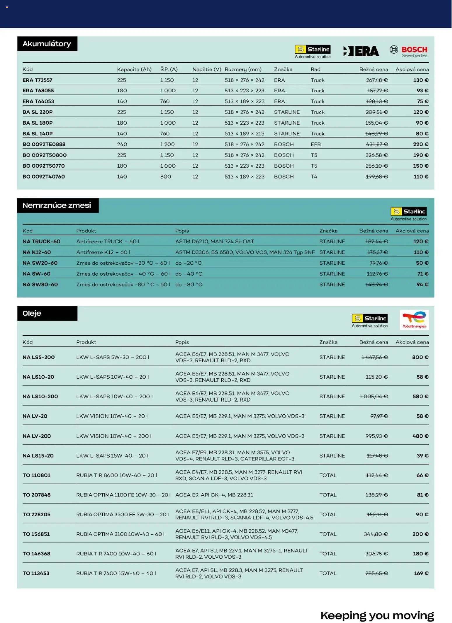 Nové Auto Kelly akcie – leták je platný od 19.01.2026 | Strana: 9 | Produkty: Bosch