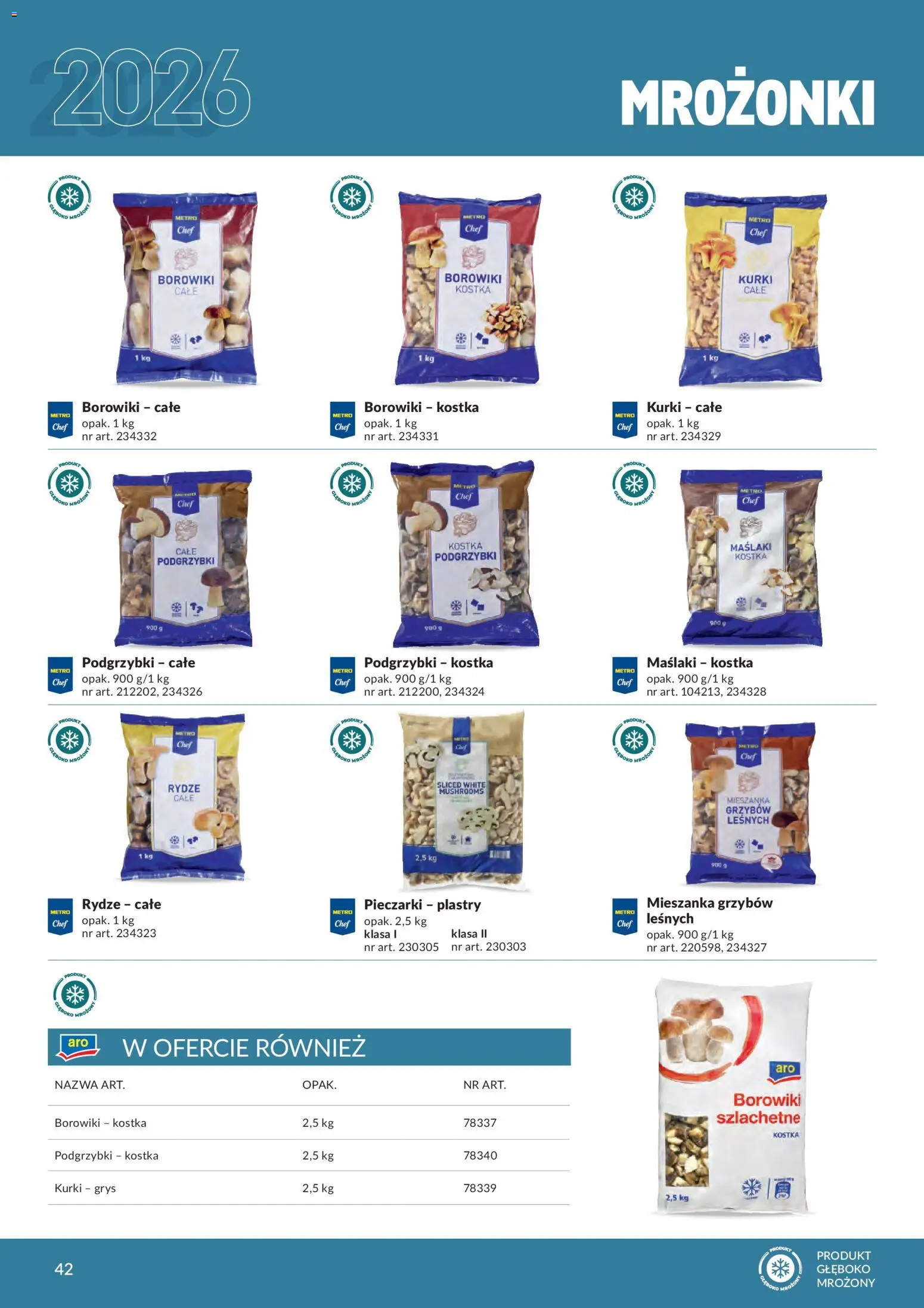 Makro gazetka - Produktów marek własnych dla profesjonalnej Gastronomii od 01.03.2026 | Strona: 42 | Produkty: Pieczarki