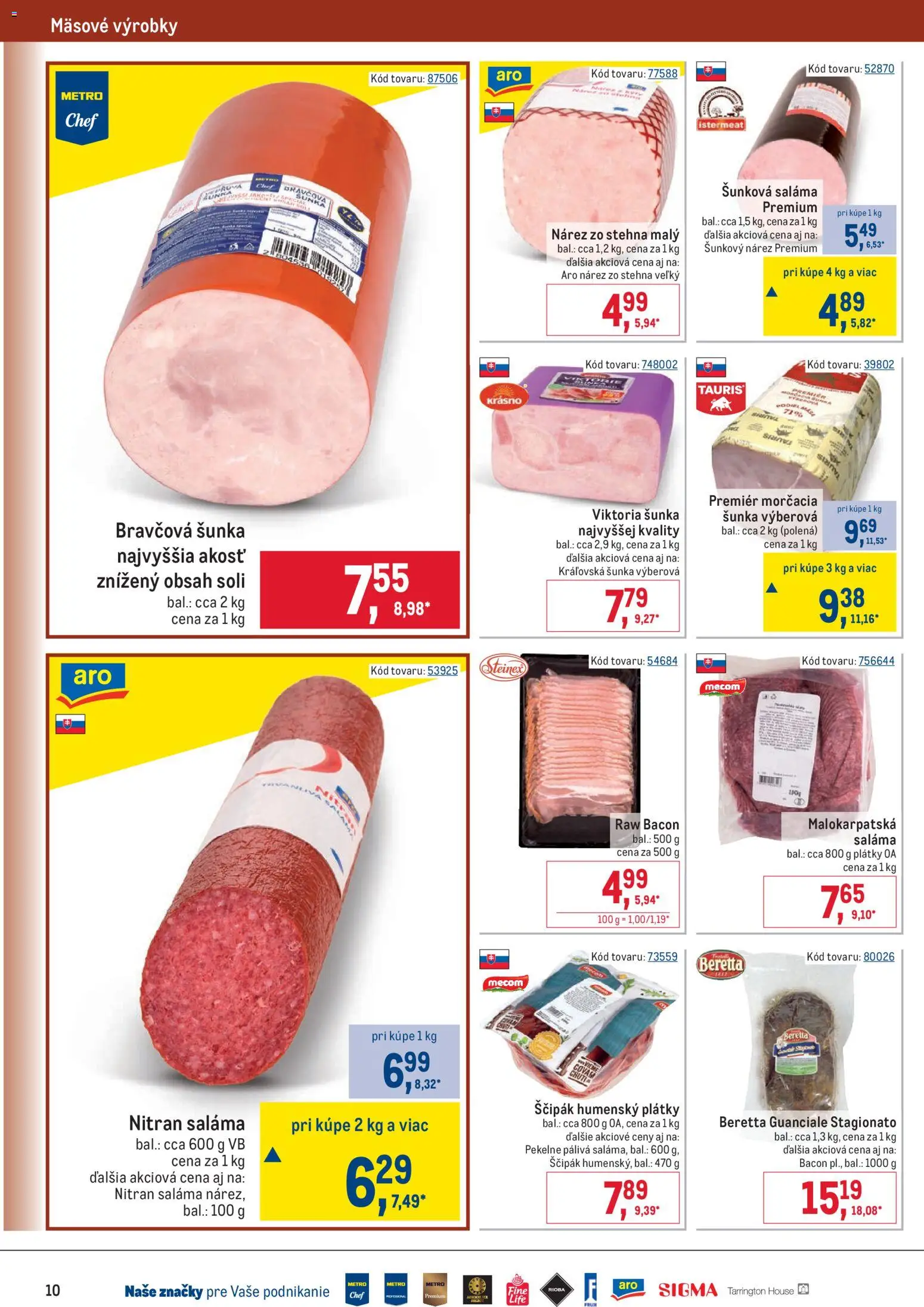 Nové Metro akcie – leták je platný od 19.11.2025 | Strana: 10 | Produkty: Saláma, Šunka