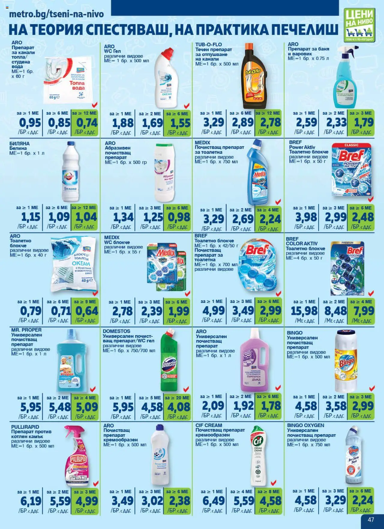  | Страница: 47 | Продукти: Крем за готвене, Машина за бръснене, Консерва за кучета, Кутия за обувки