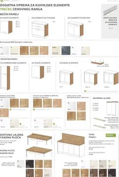 Jela katalog - pregled Jela kataloga - važi od 12.01.2026 | Strana: 126 | Proizvode: Rešetka, Radna ploča, Orah