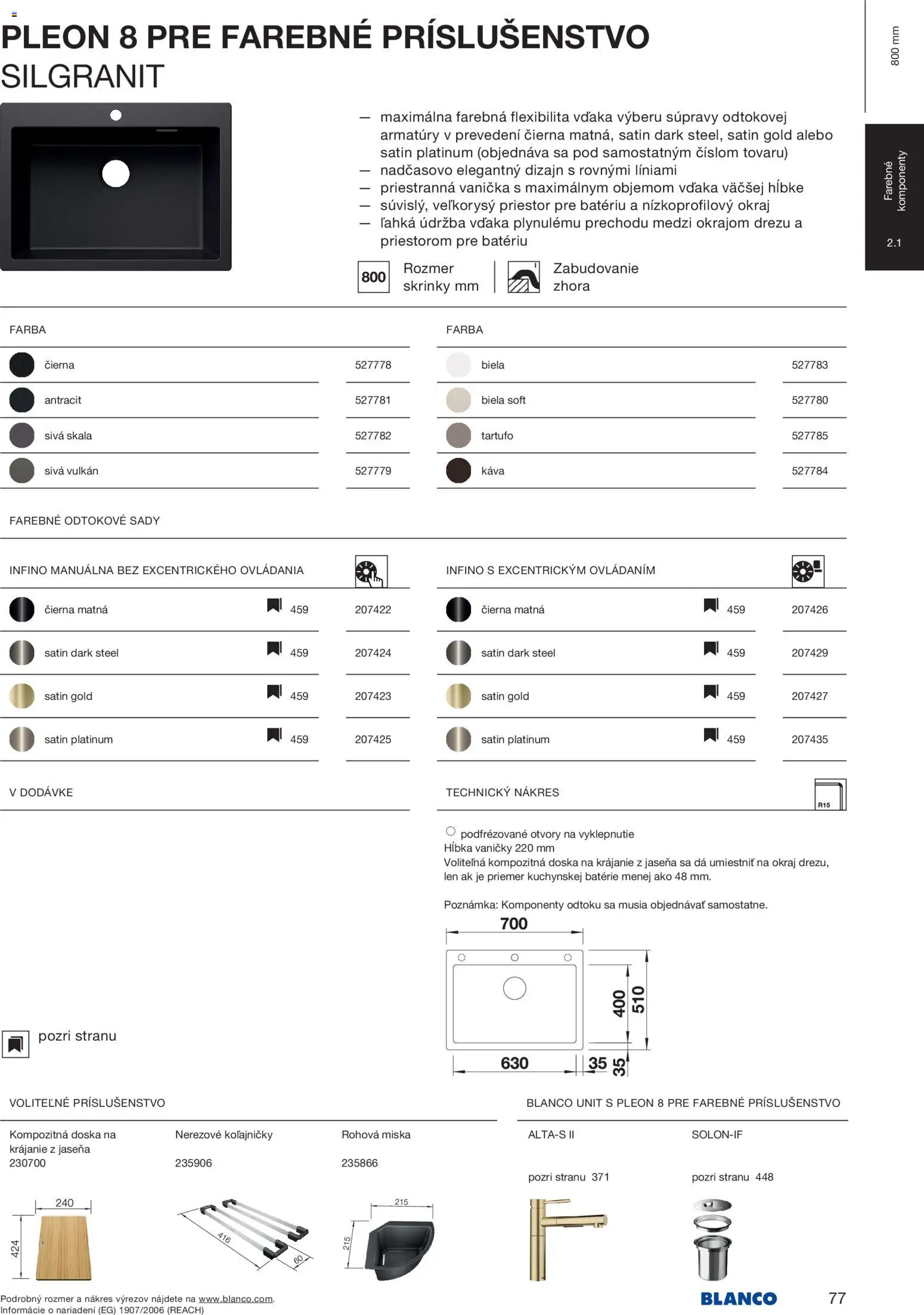 Nové Blanco akcie – leták je platný od 04.02.2026 | Strana: 79