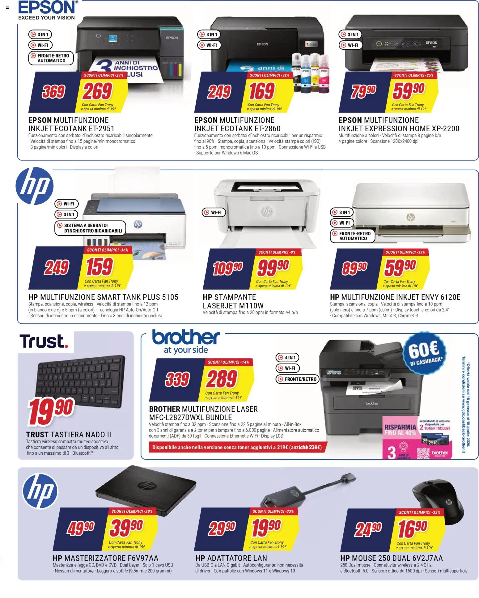 Volantino Trony del 05.02.2026 | Pagina: 24