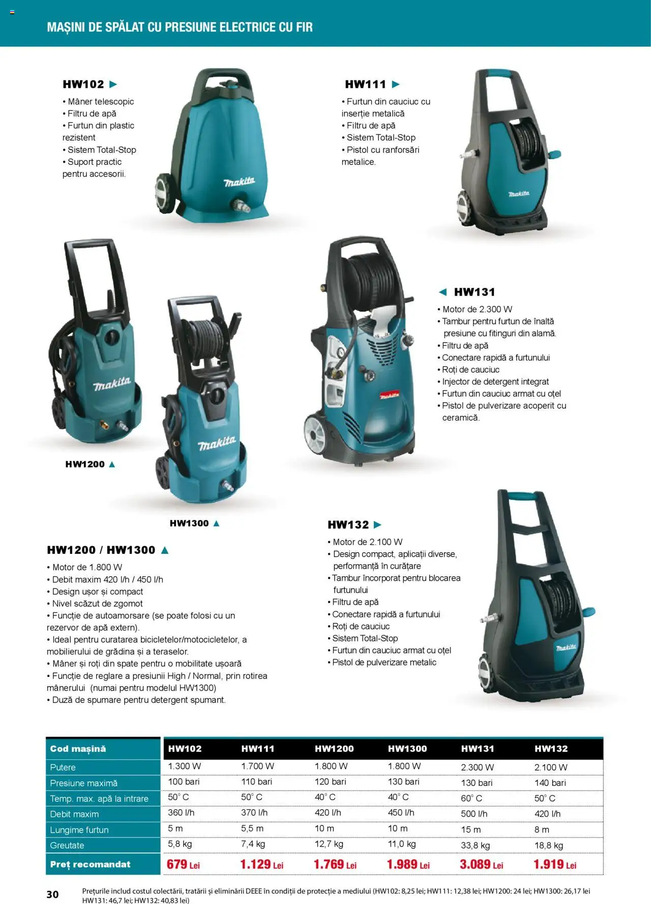 Noul catalog Makita – valabil de la 01.04.2025 | Pagină: 30 | Produse: Mâner, Detergent, Apă