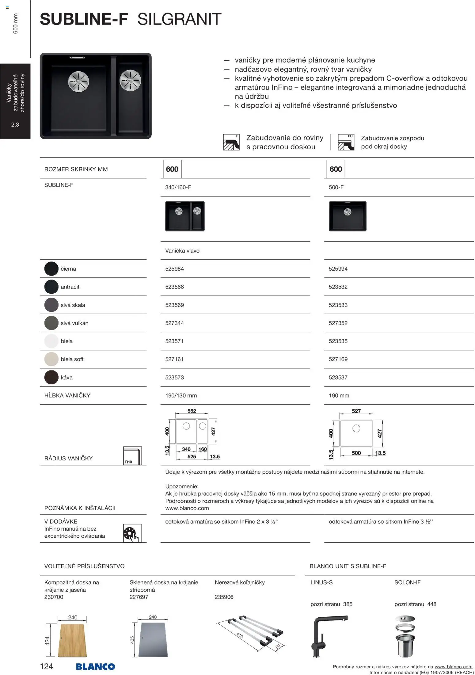 Nové Blanco akcie – leták je platný od 04.02.2026 | Strana: 126