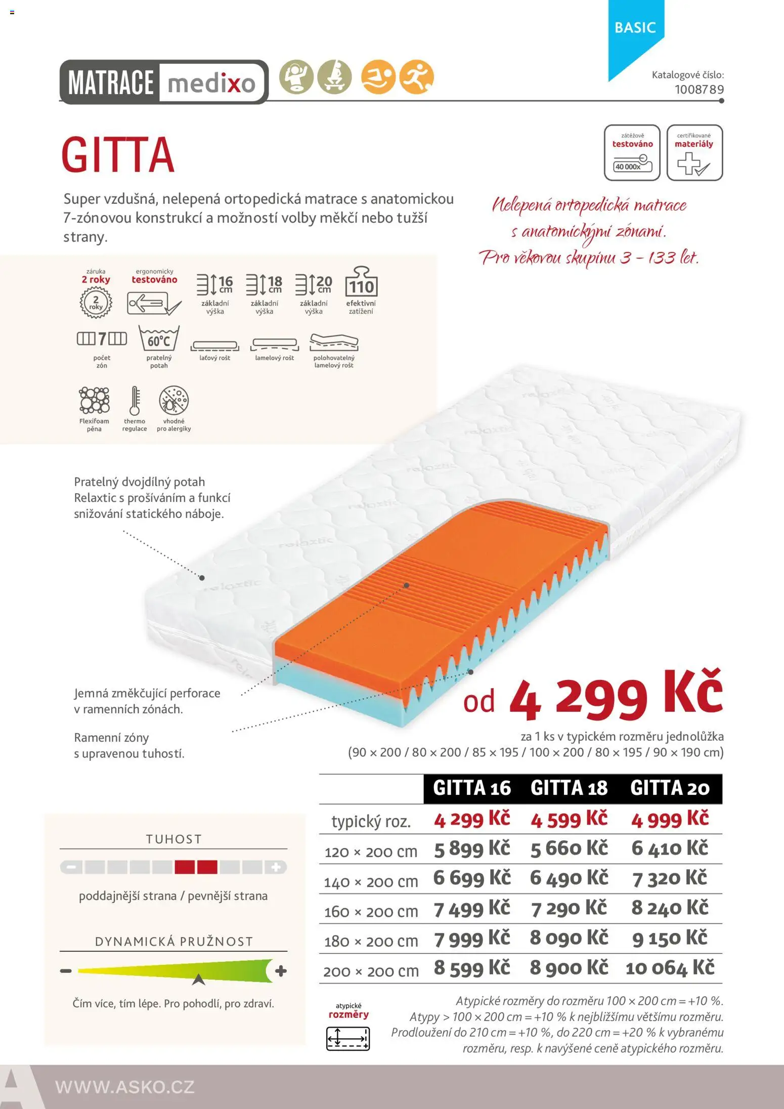 ASKO nábytek leták - Nabídka matrací od 01.01.2026 | Strana: 24 | Produkty: Matrace, Rošt