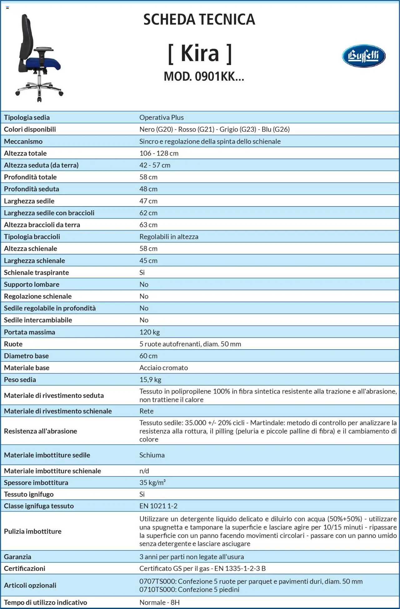 Volantino Buffetti del 28.06.2025 | Pagina: 132 | Prodotti: Acqua, Braccioli, Sedia, Terra