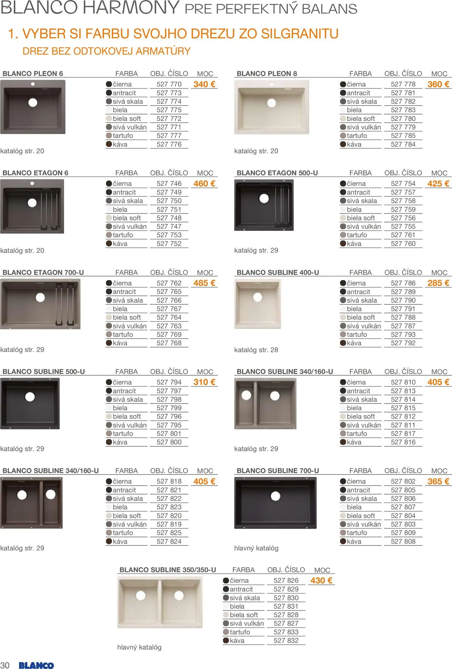 Nové Blanco akcie – leták je platný od 01.02.2026 | Strana: 30 | Produkty: Drez, Káva