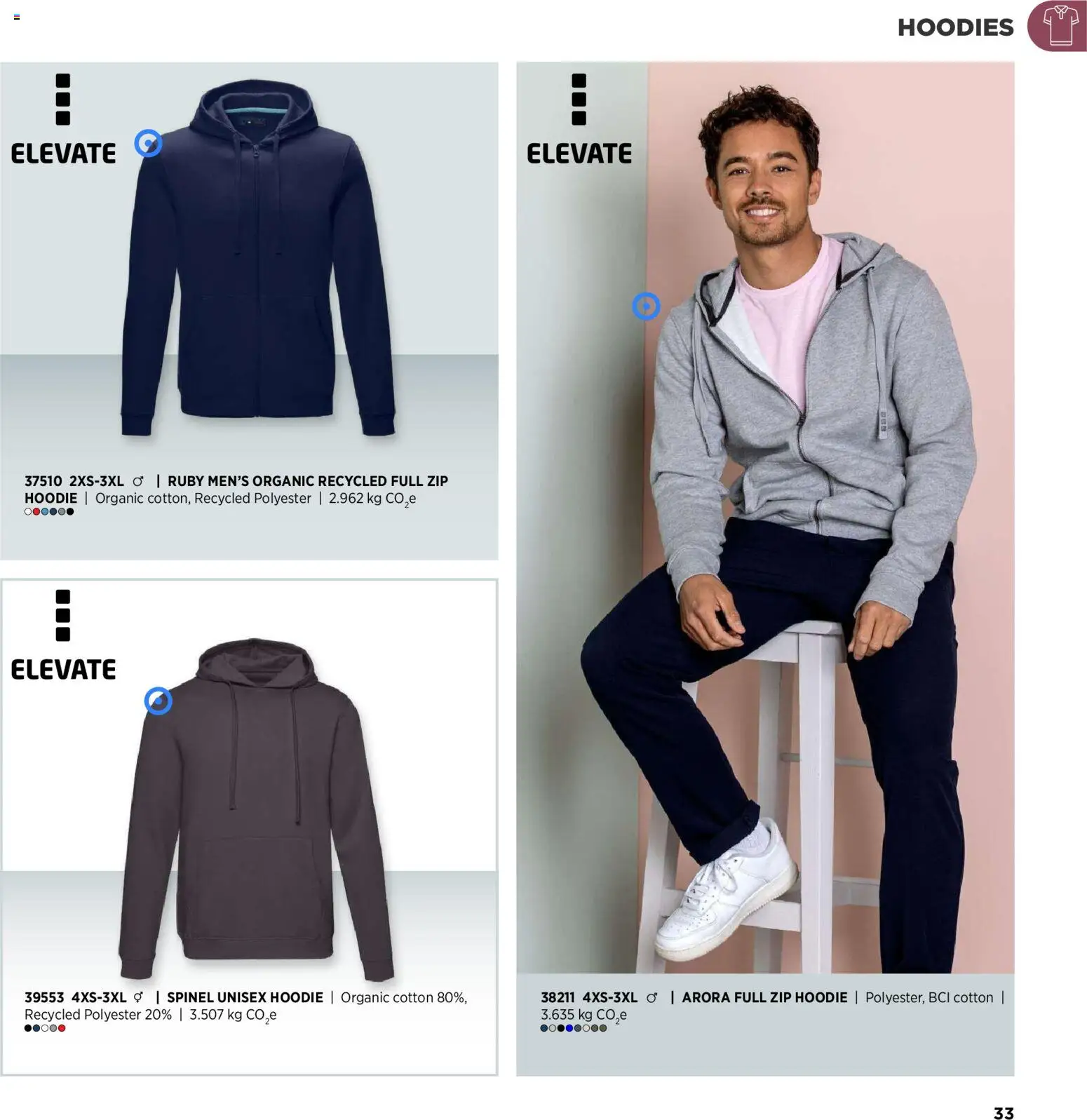 Sapo Giveaways Inspiration Guide – σε ισχύ από 14.01.2026 | Σελίδα: 33