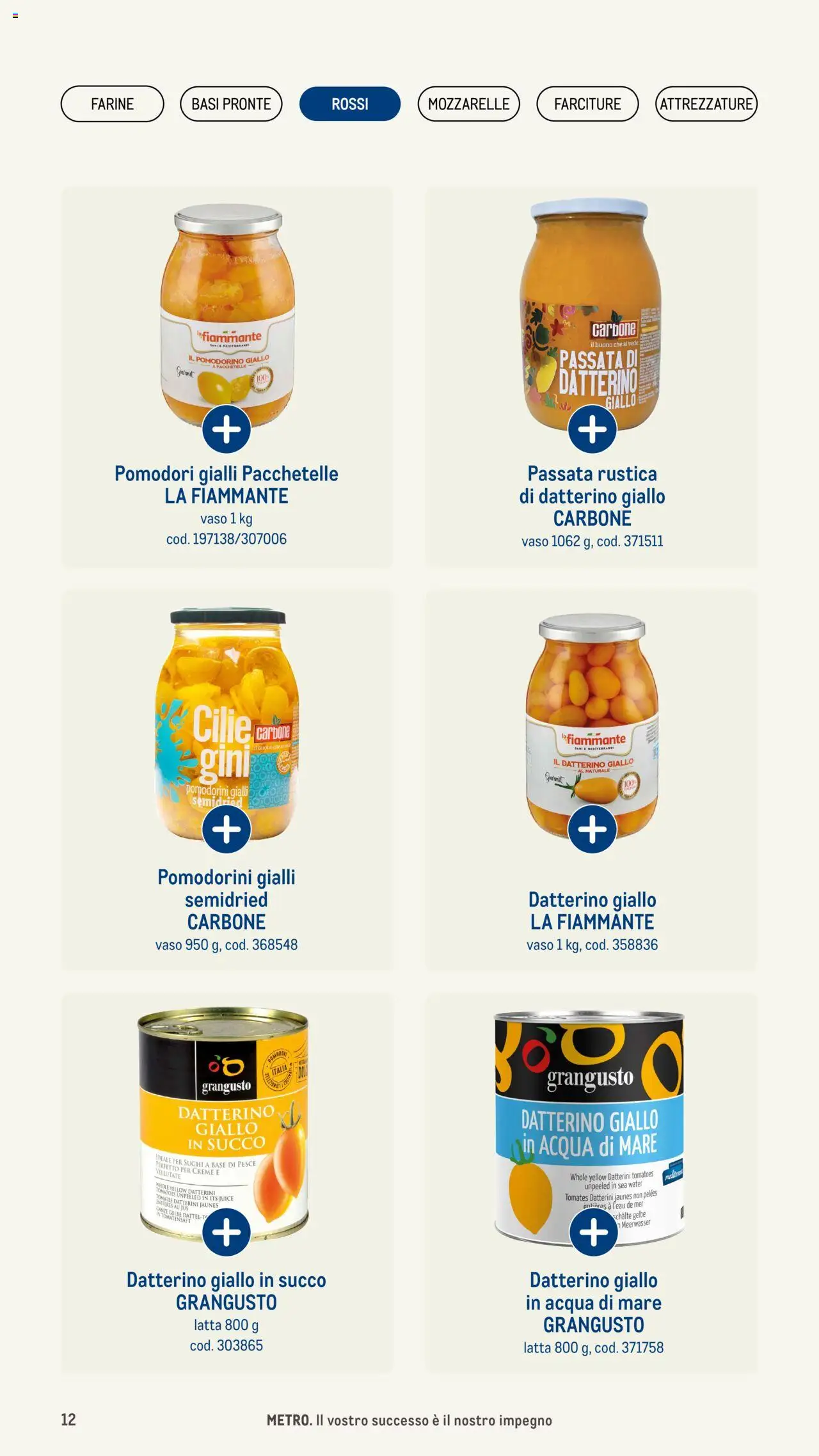 Volantino Metro del 08.05.2025 | Pagina: 12 | Prodotti: Pomodorini, Succo, Acqua, Vaso