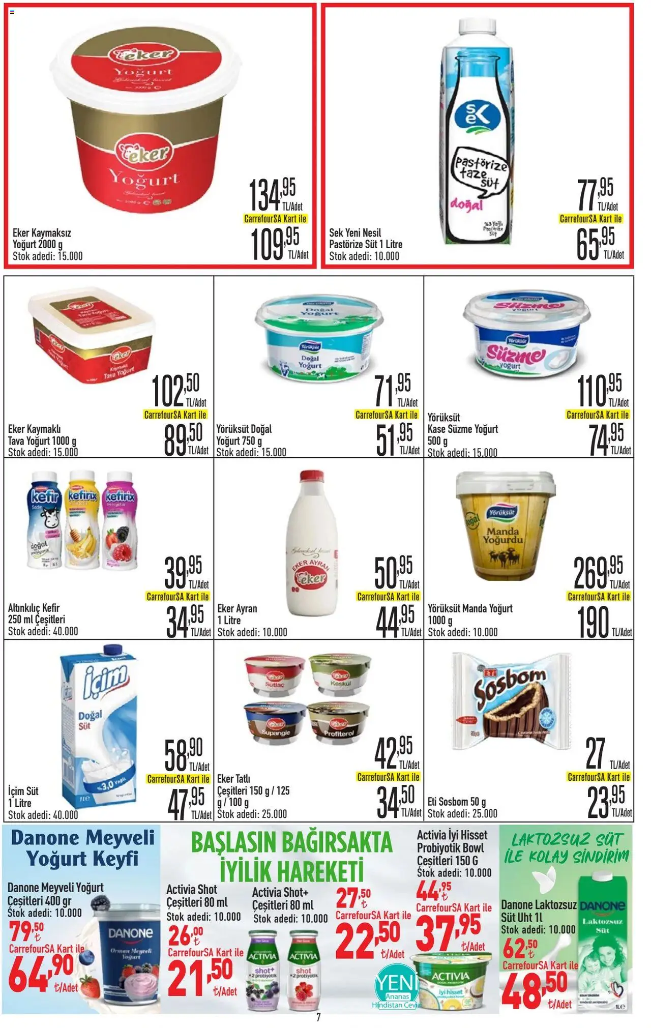 CarrefourSA Katalog - 09.10.2025 tarihinden itibaren geçerlidir | Sayfa: 7 | Ürünler: Kefir, Süt, Yoğurt, Ananas