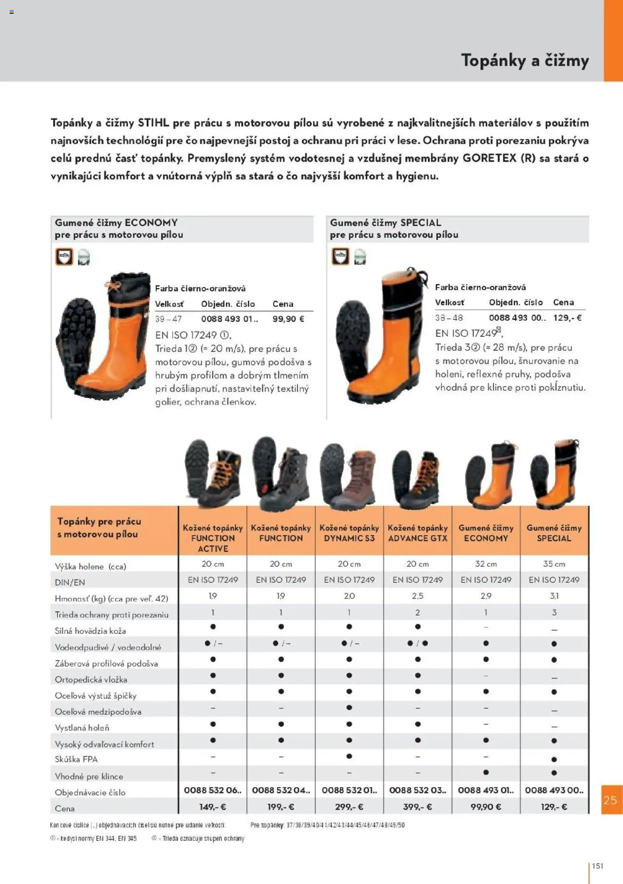 Nové STIHL akcie – leták je platný od 29.09.2025 | Strana: 151 | Produkty: Čižmy, Topánky