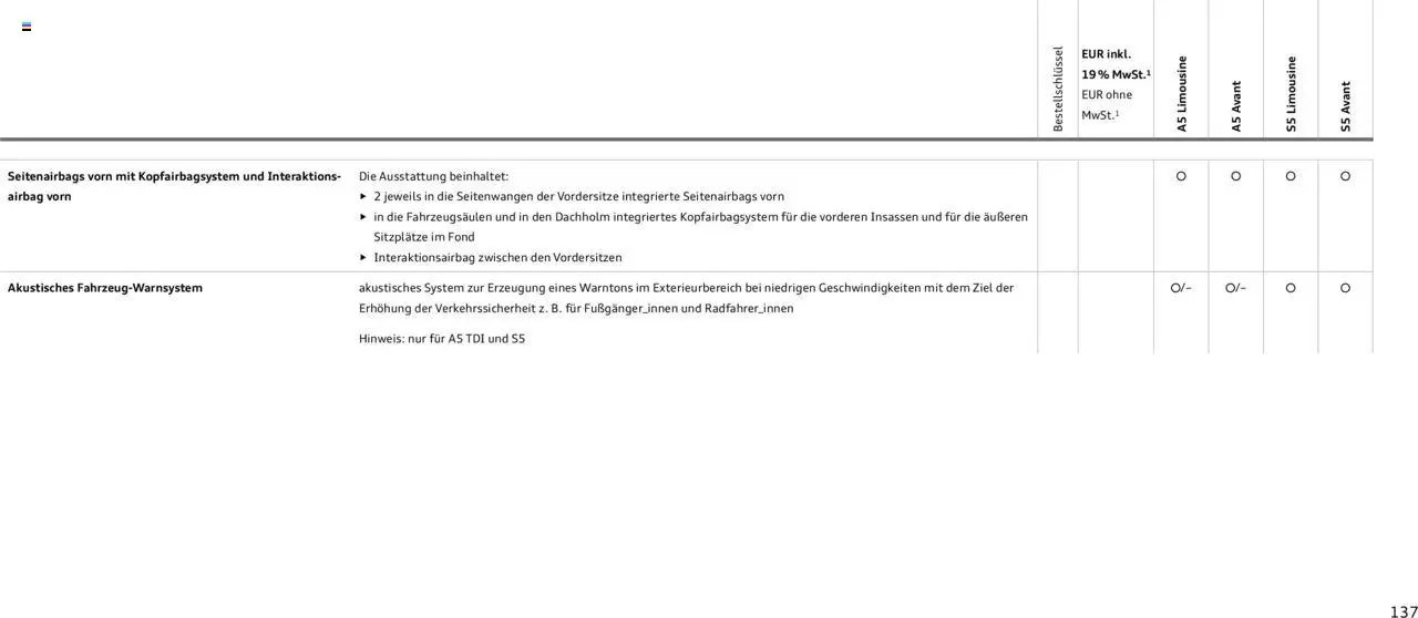 Audi A5 – gültig ab 09.01.2025 | Seite: 137