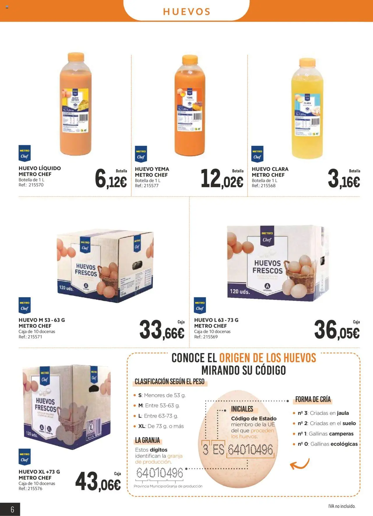 Makro - Lácteos Cantabria │ válido desde el 06.10.2025 | Página: 19 | Productos: Huevos, Peso, Caja