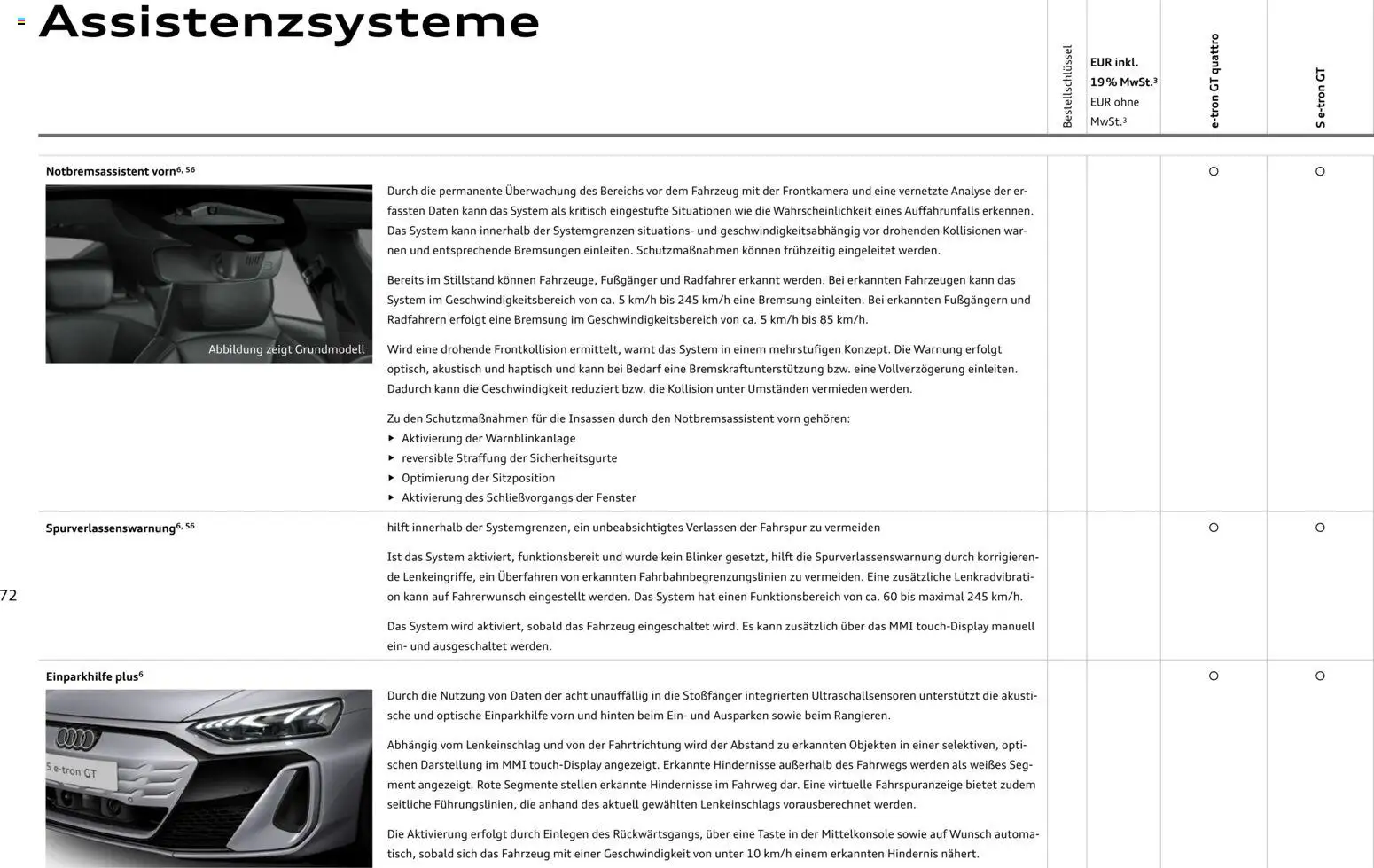 Audi e-tron GT – gültig ab 28.10.2025 | Seite: 72